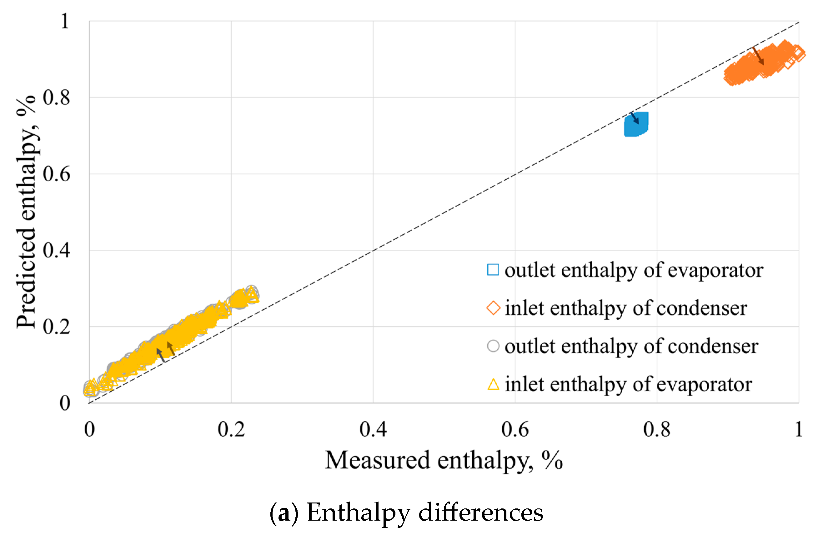 Applsci 13 09060 g007a