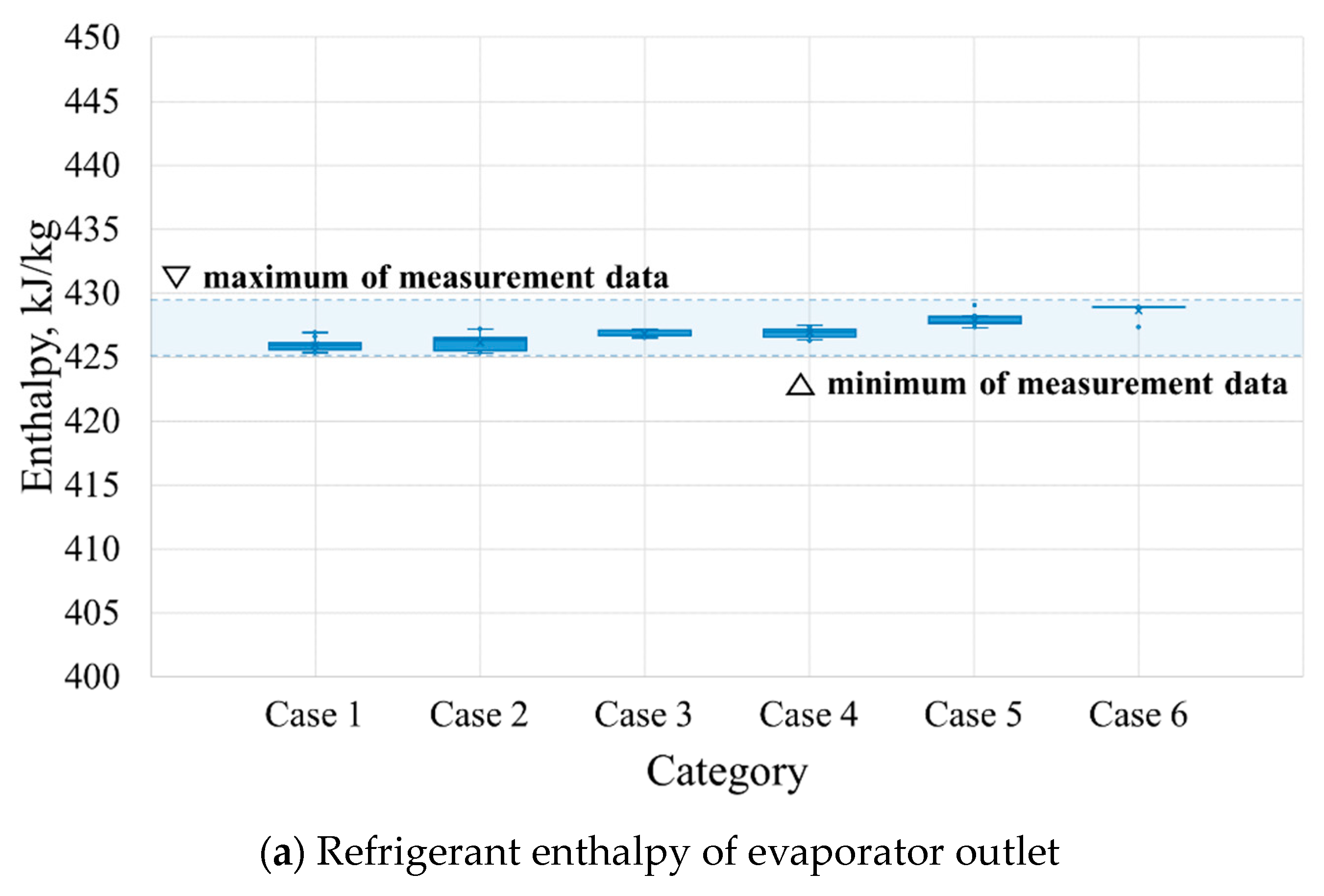 Applsci 13 09060 g008a