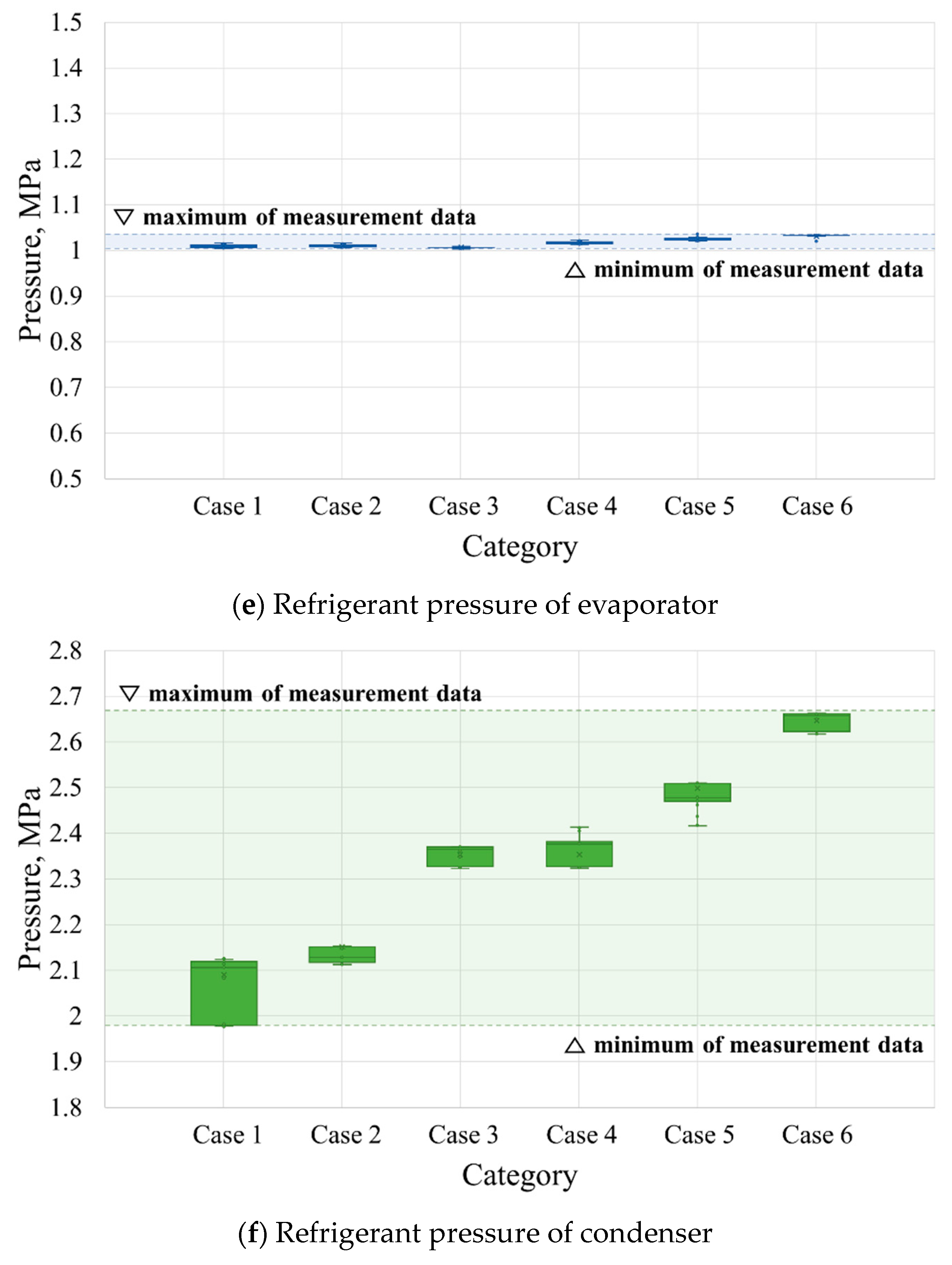 Applsci 13 09060 g008c