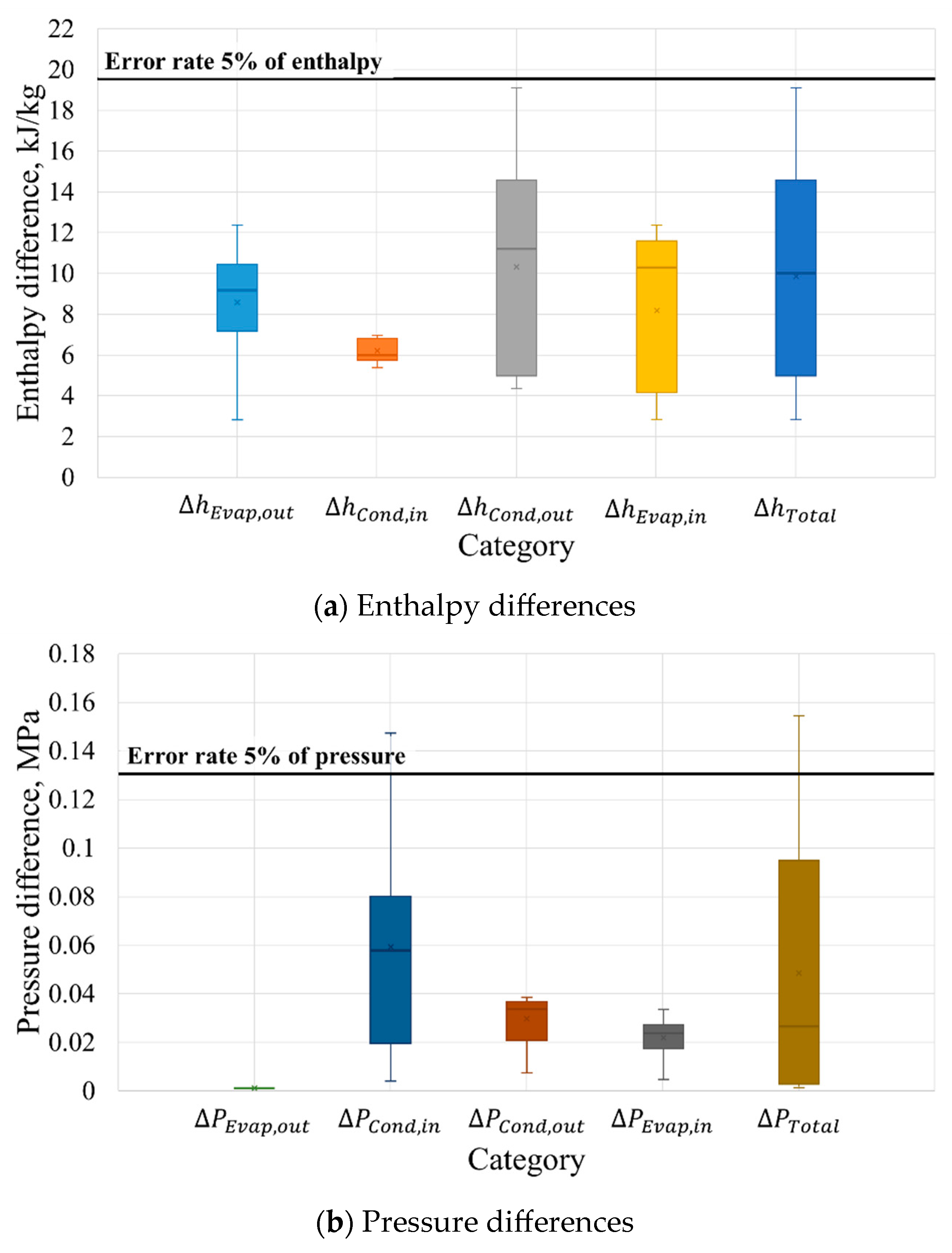 Applsci 13 09060 g009