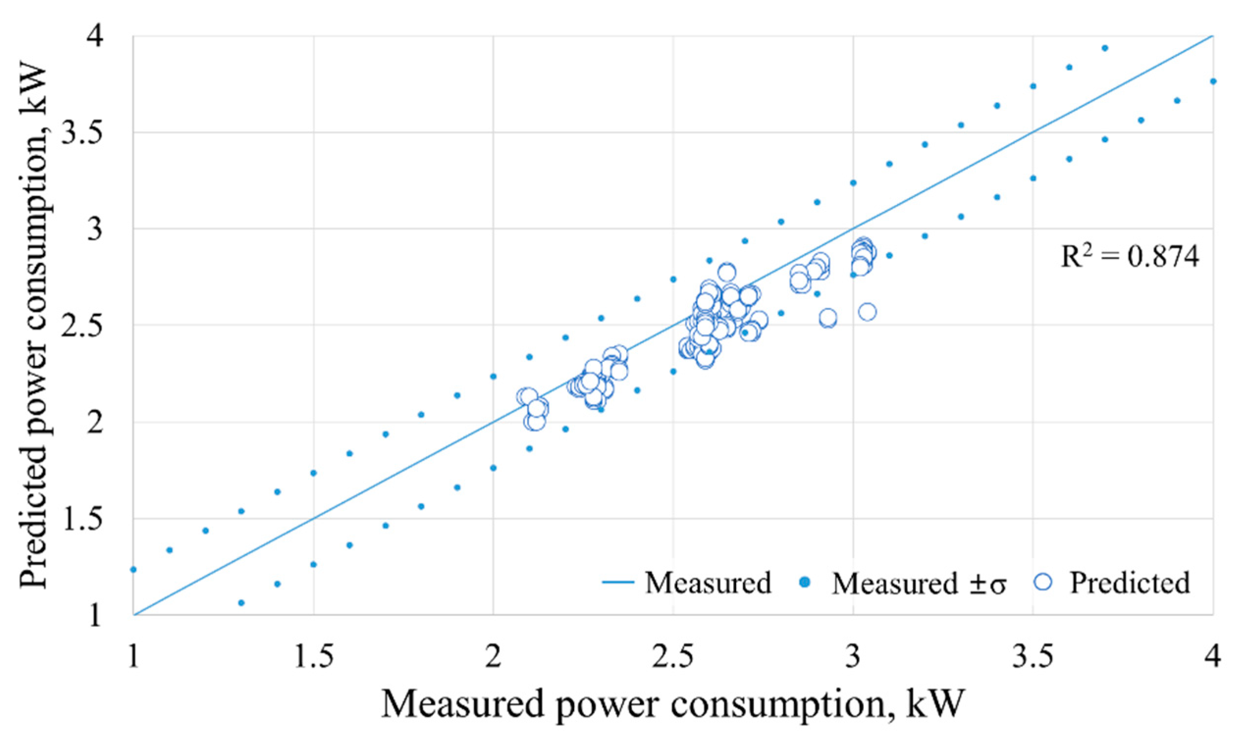 Applsci 13 09060 g010