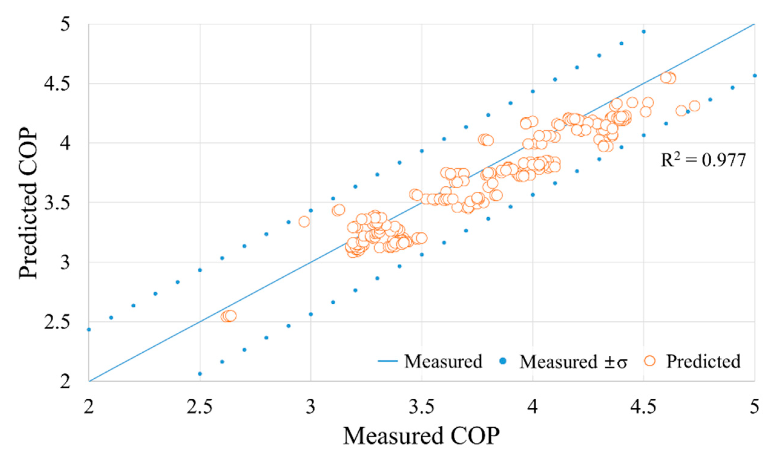 Applsci 13 09060 g011