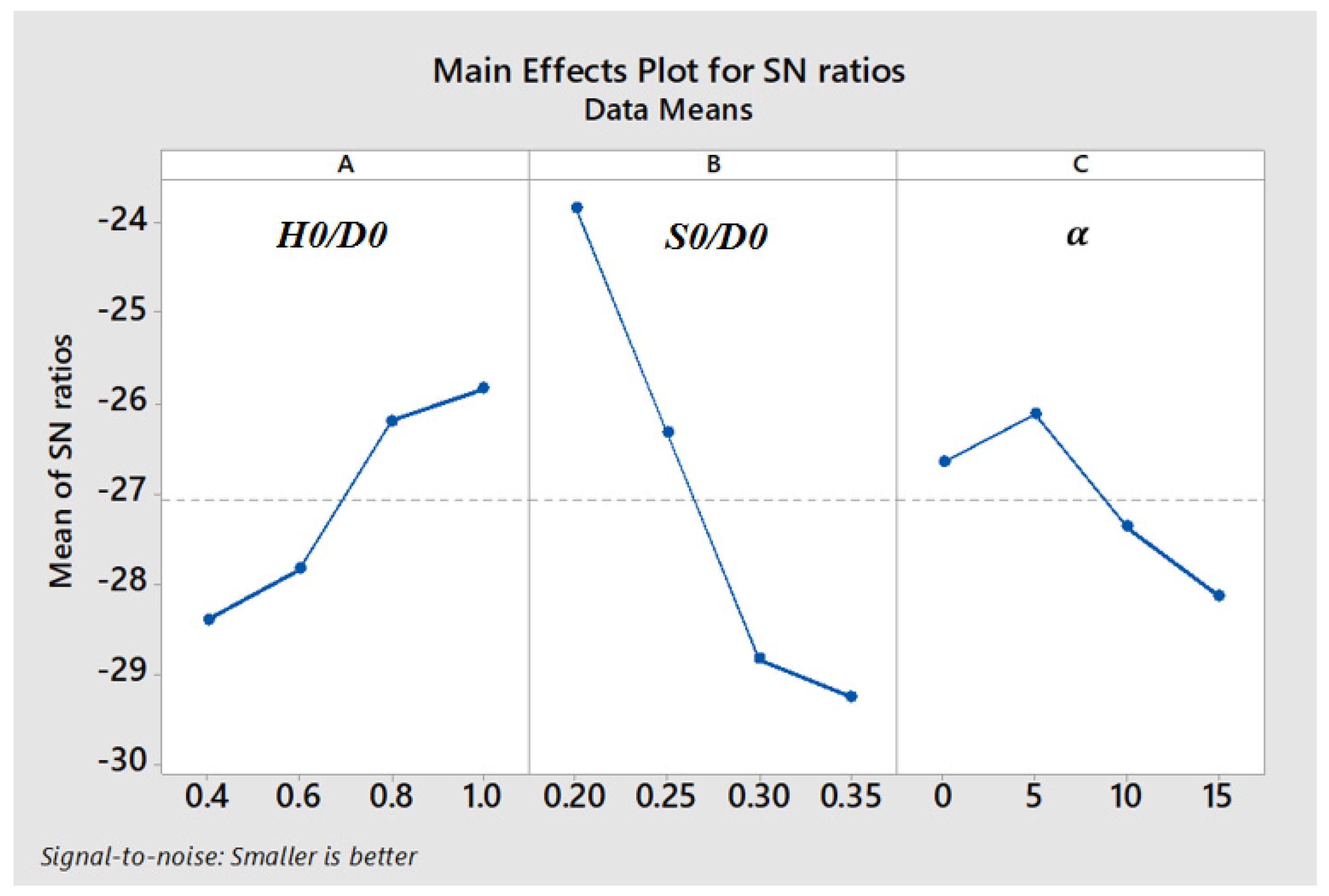 Applsci 13 09063 g006