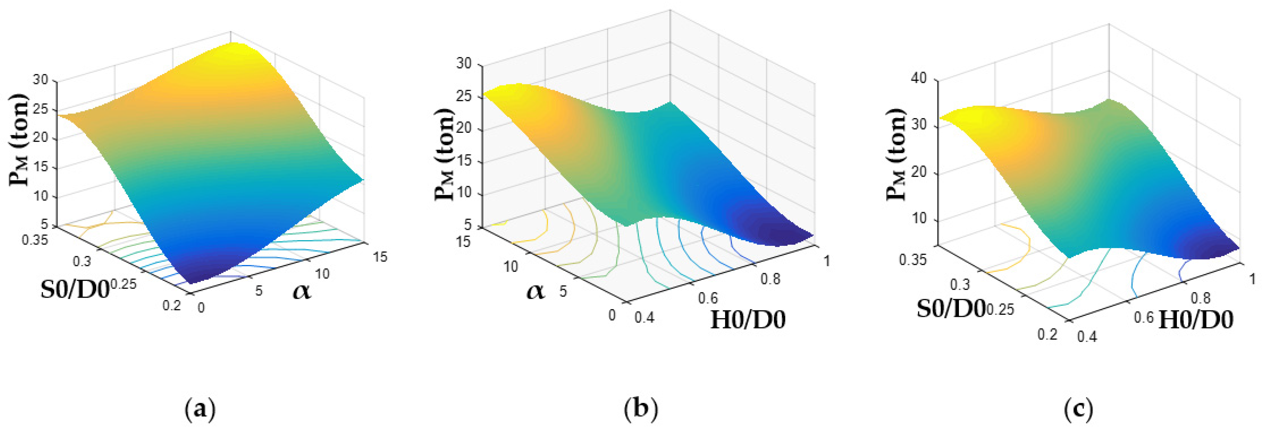 Applsci 13 09063 g008
