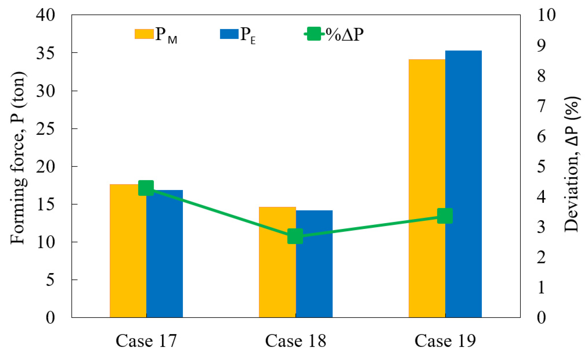 Applsci 13 09063 g010