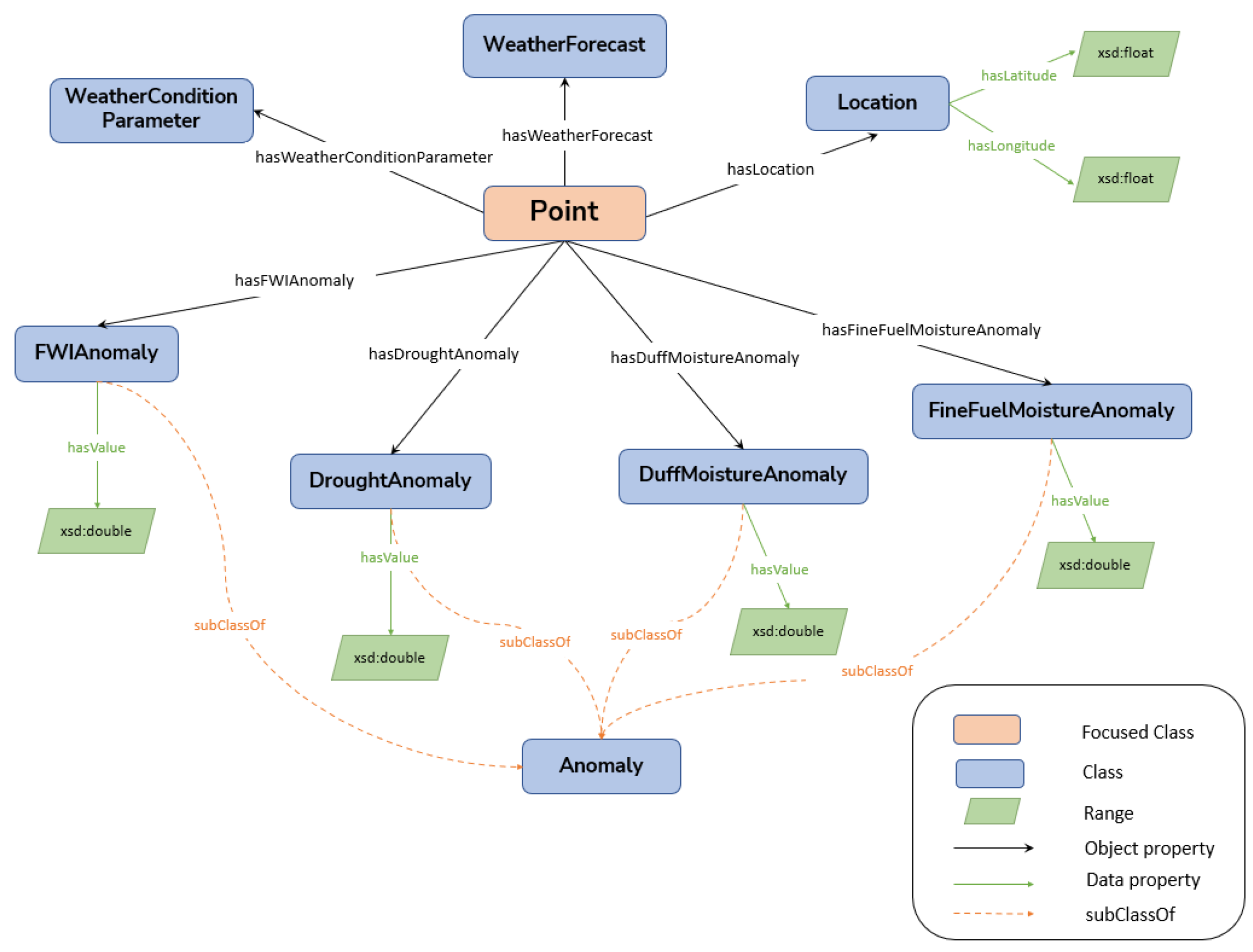 Applsci 13 09065 g003