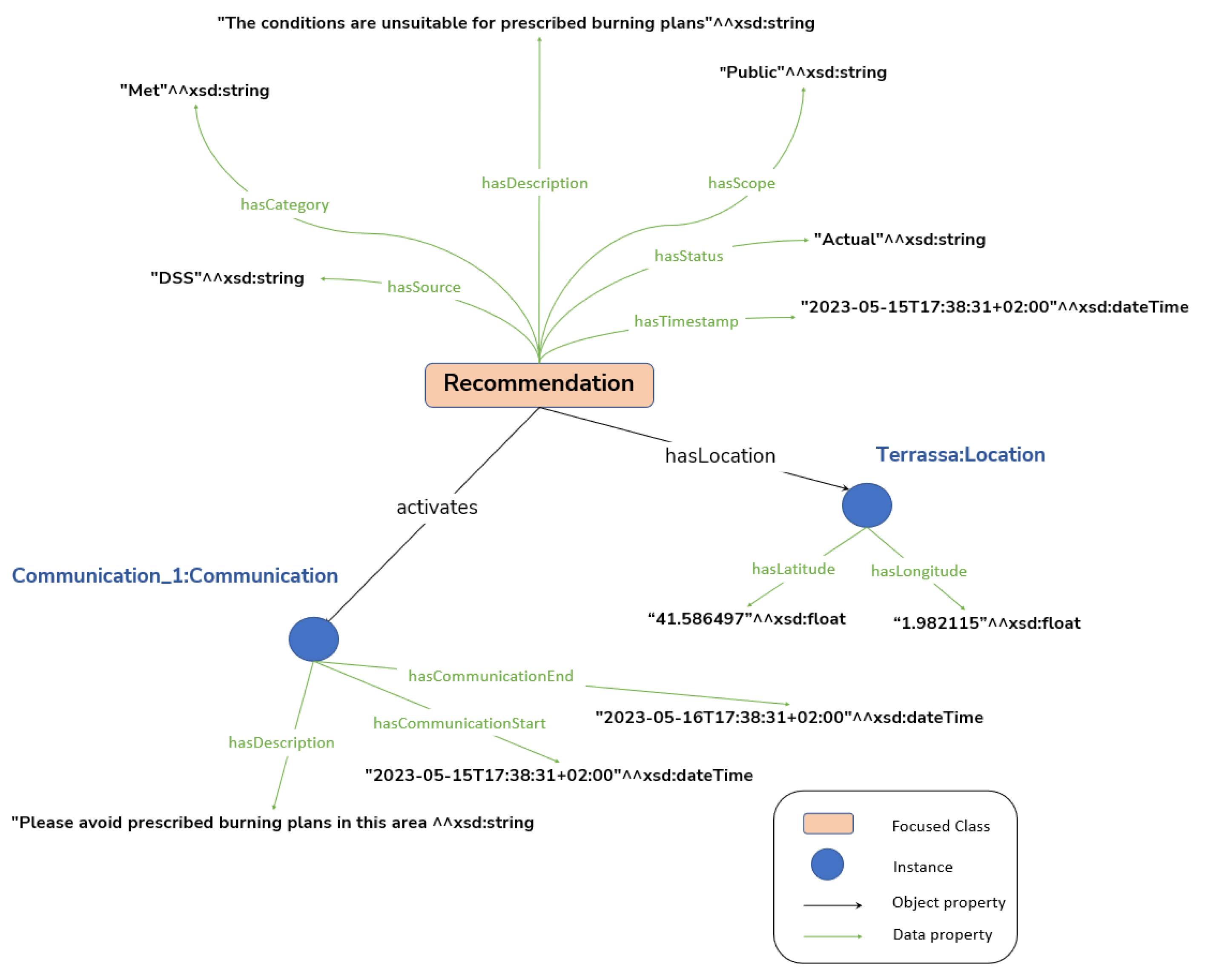 Applsci 13 09065 g006