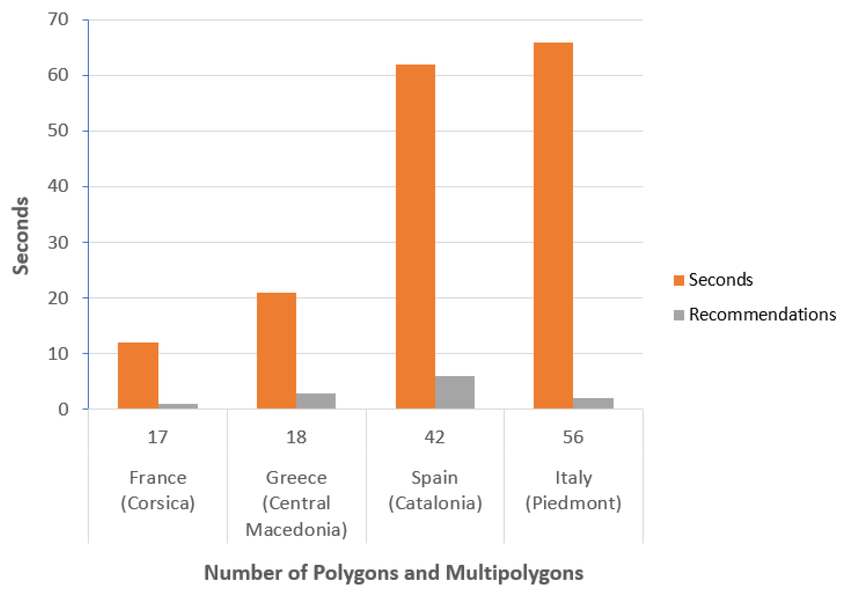 Applsci 13 09065 g011