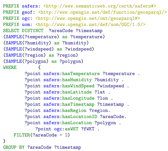 Applsci 13 09065 i002 Applsci 13 09065 i002