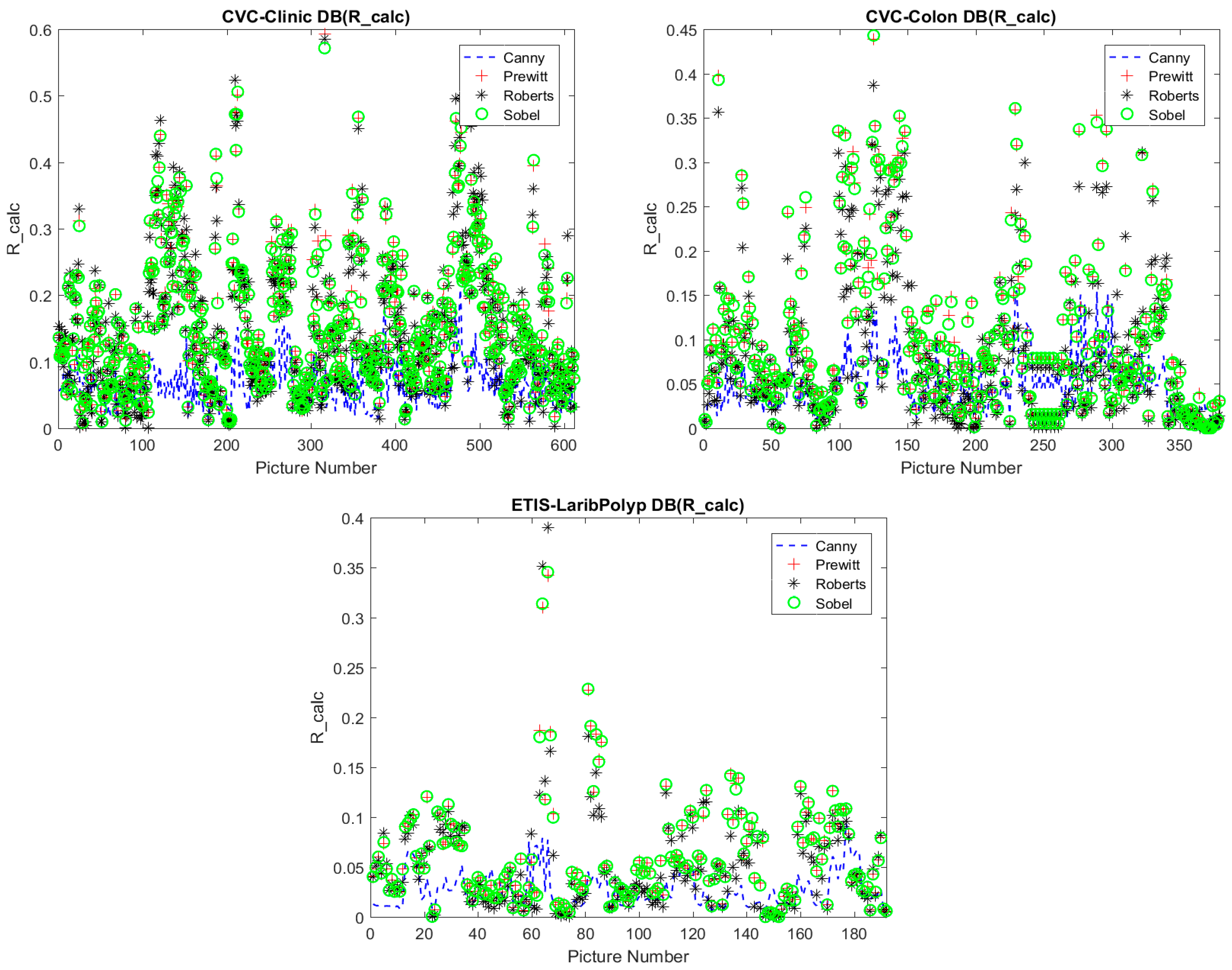 Applsci 13 09066 g007 Applsci 13 09066 g007