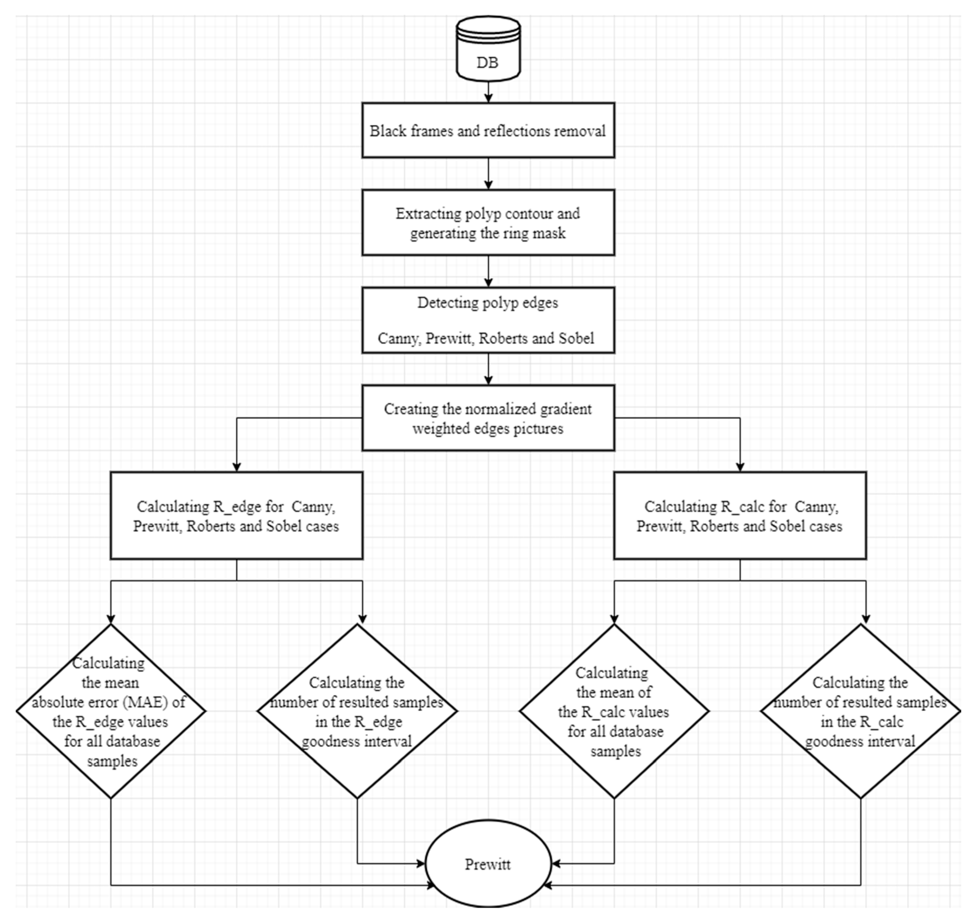 Applsci 13 09066 g009 Applsci 13 09066 g009