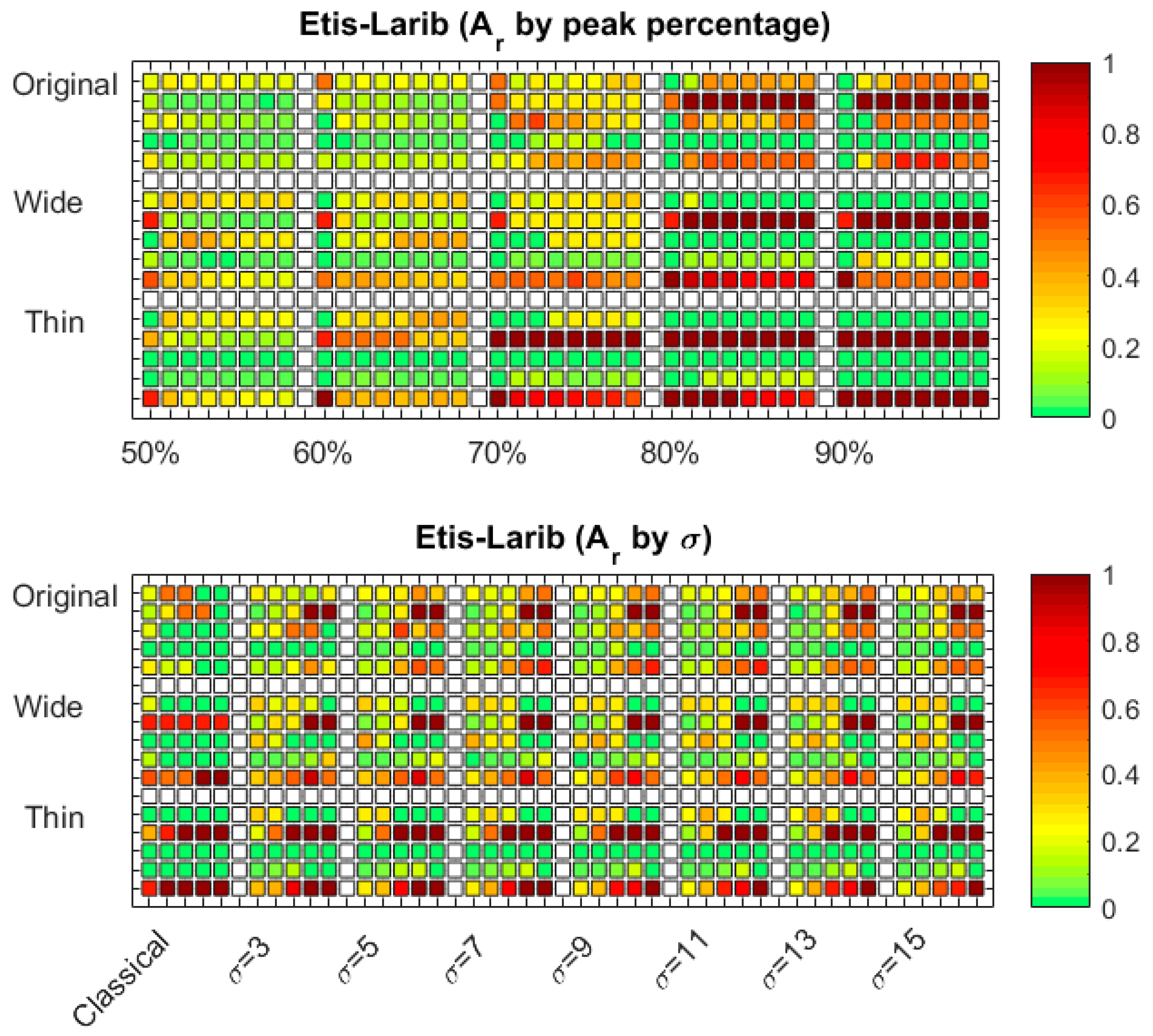 Applsci 13 09066 g017 Applsci 13 09066 g017
