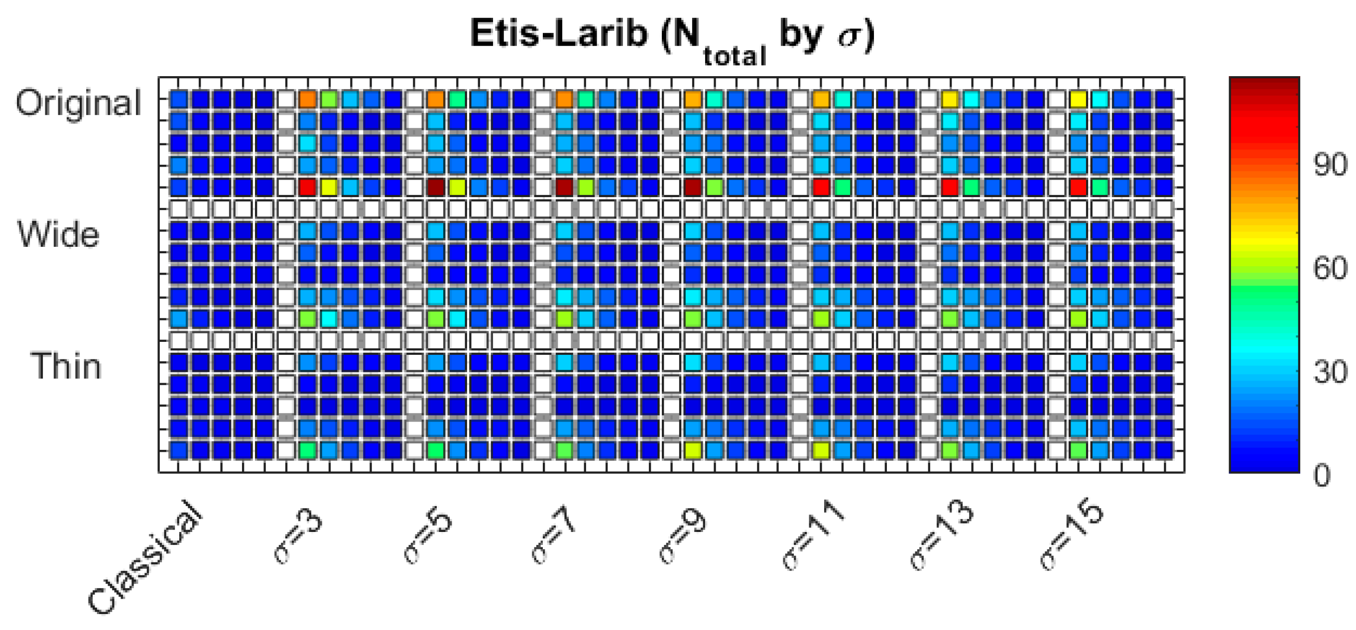 Applsci 13 09066 g018 Applsci 13 09066 g018