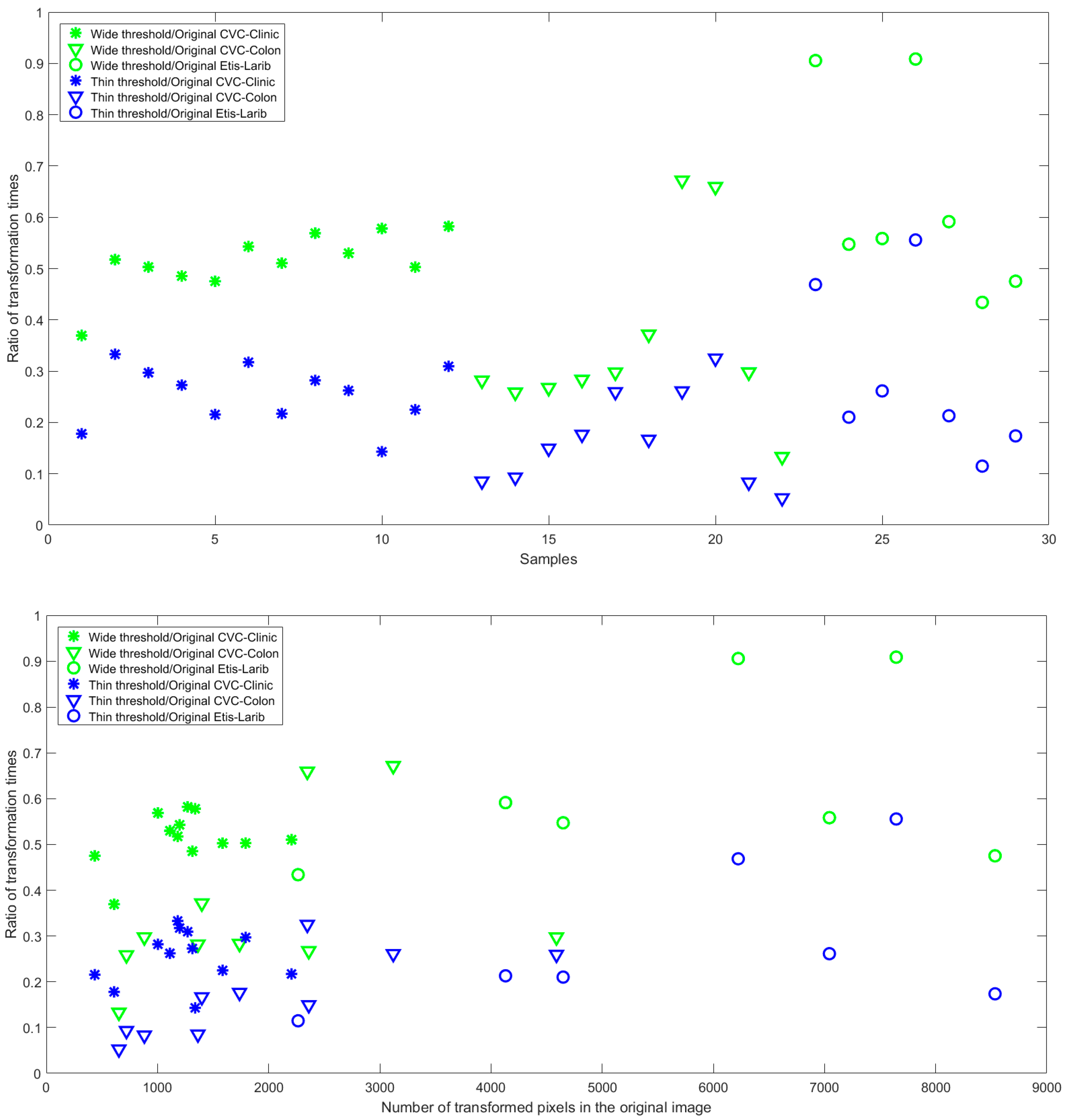 Applsci 13 09066 g020 Applsci 13 09066 g020