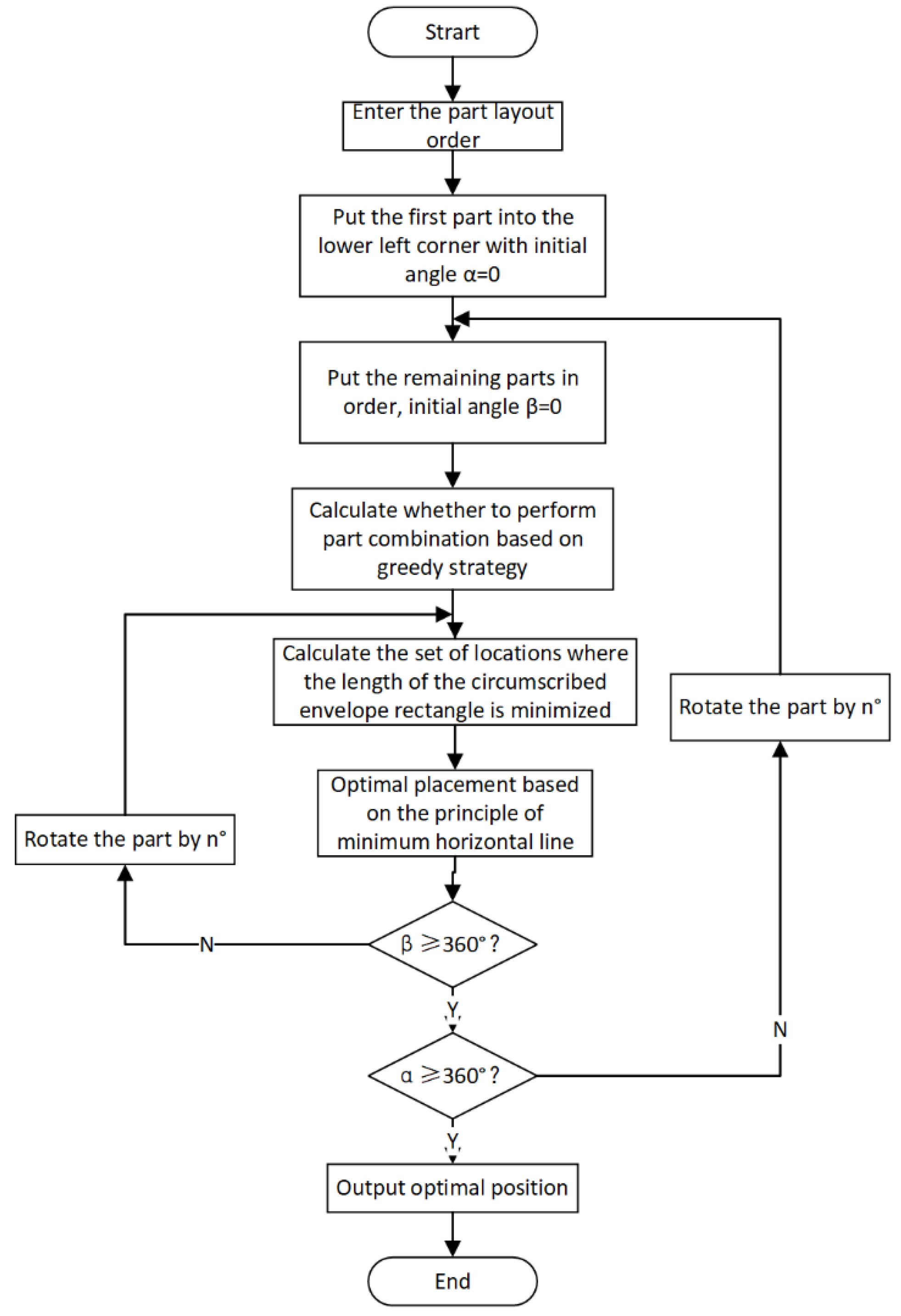 Applsci 13 09067 g008