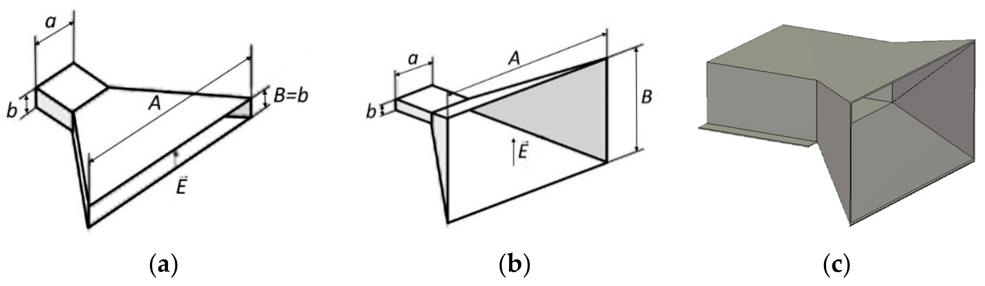 Applsci 13 09070 g006