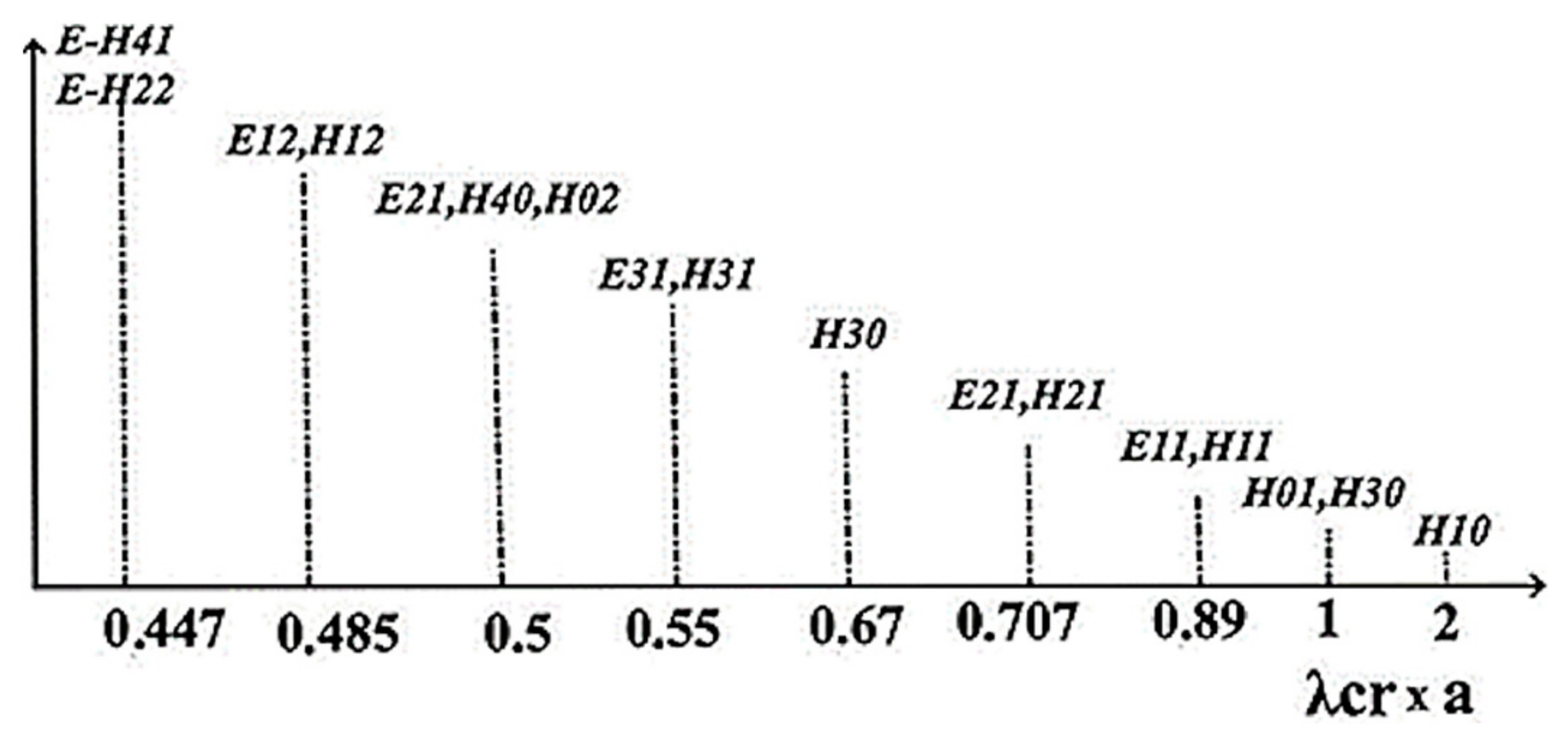 Applsci 13 09070 g008