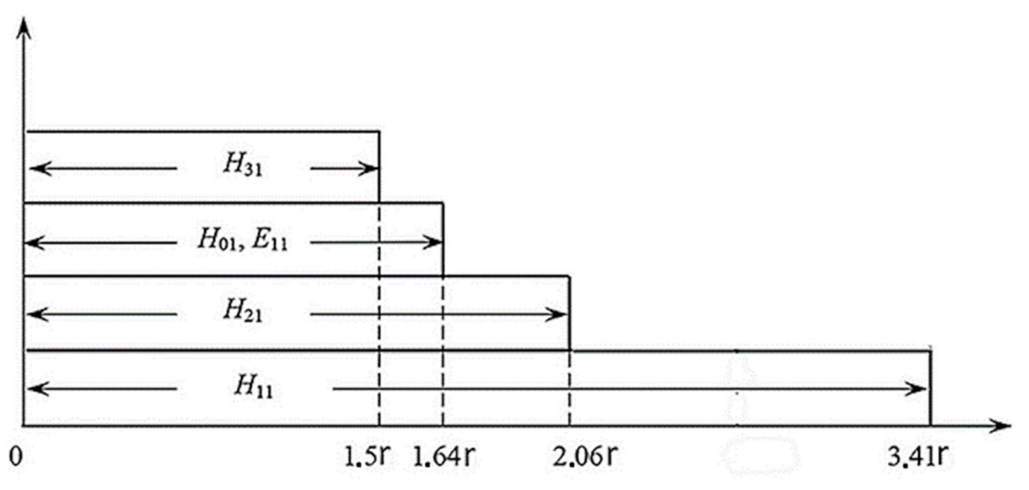Applsci 13 09070 g009