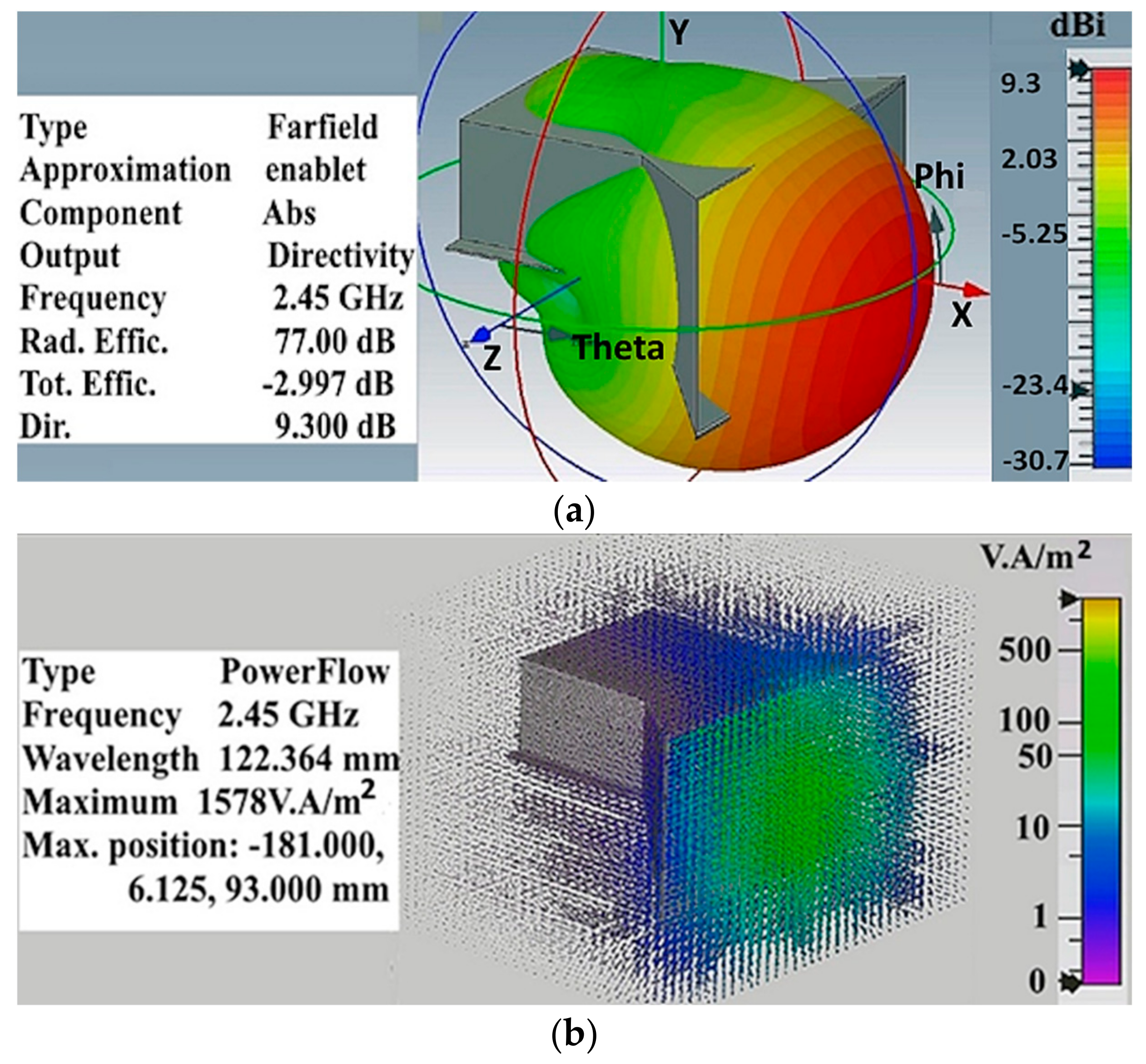 Applsci 13 09070 g011