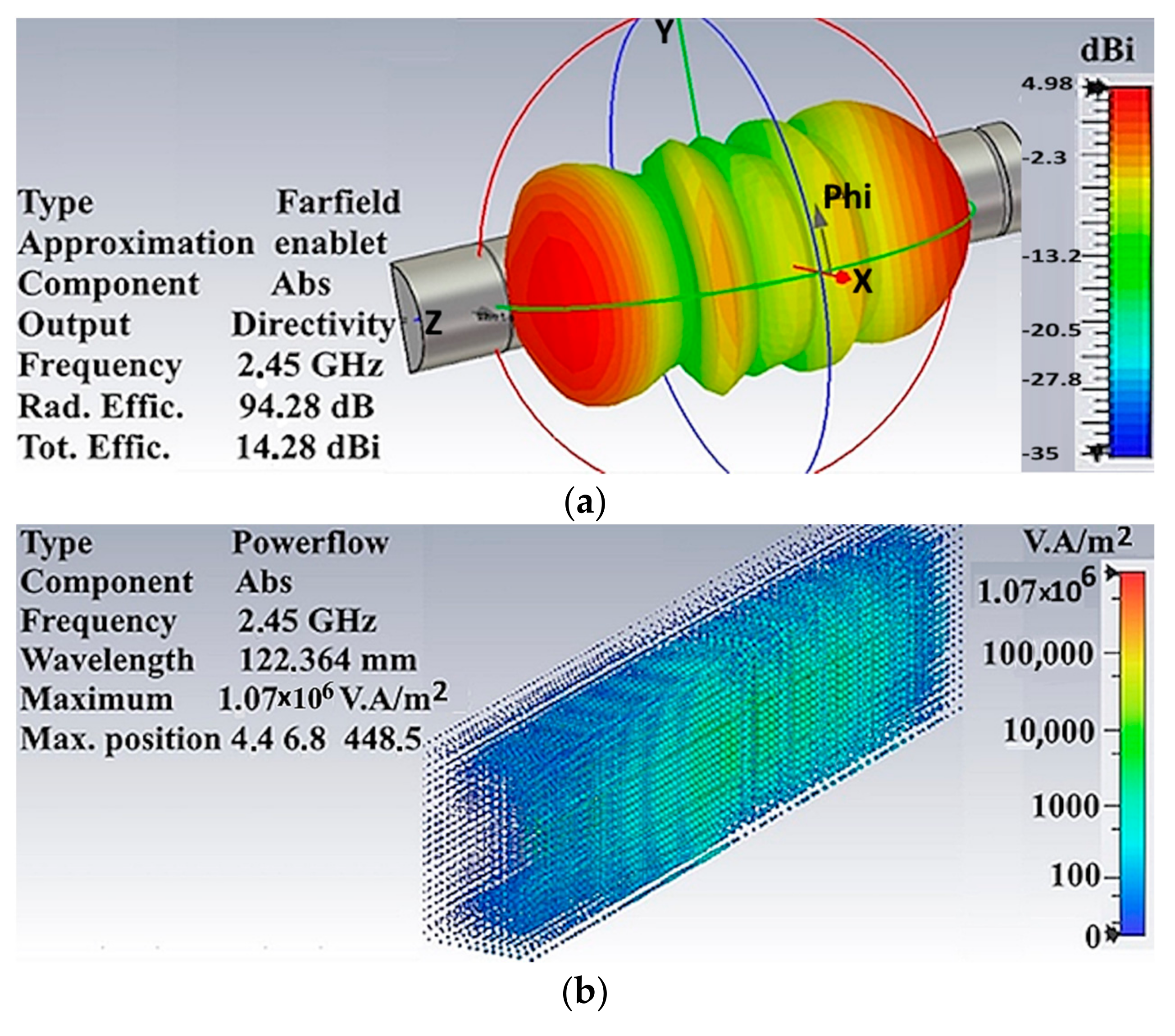 Applsci 13 09070 g013