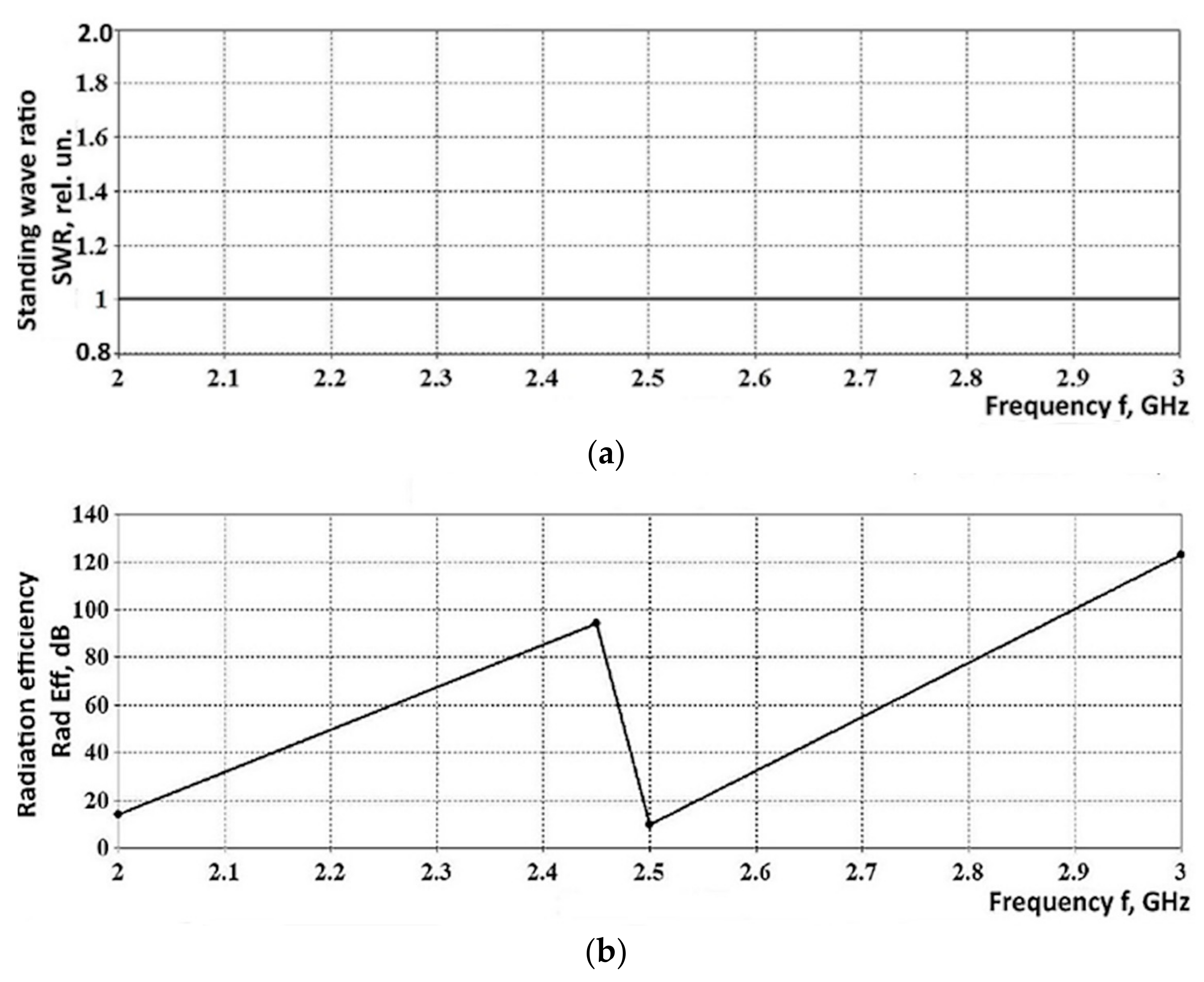 Applsci 13 09070 g014