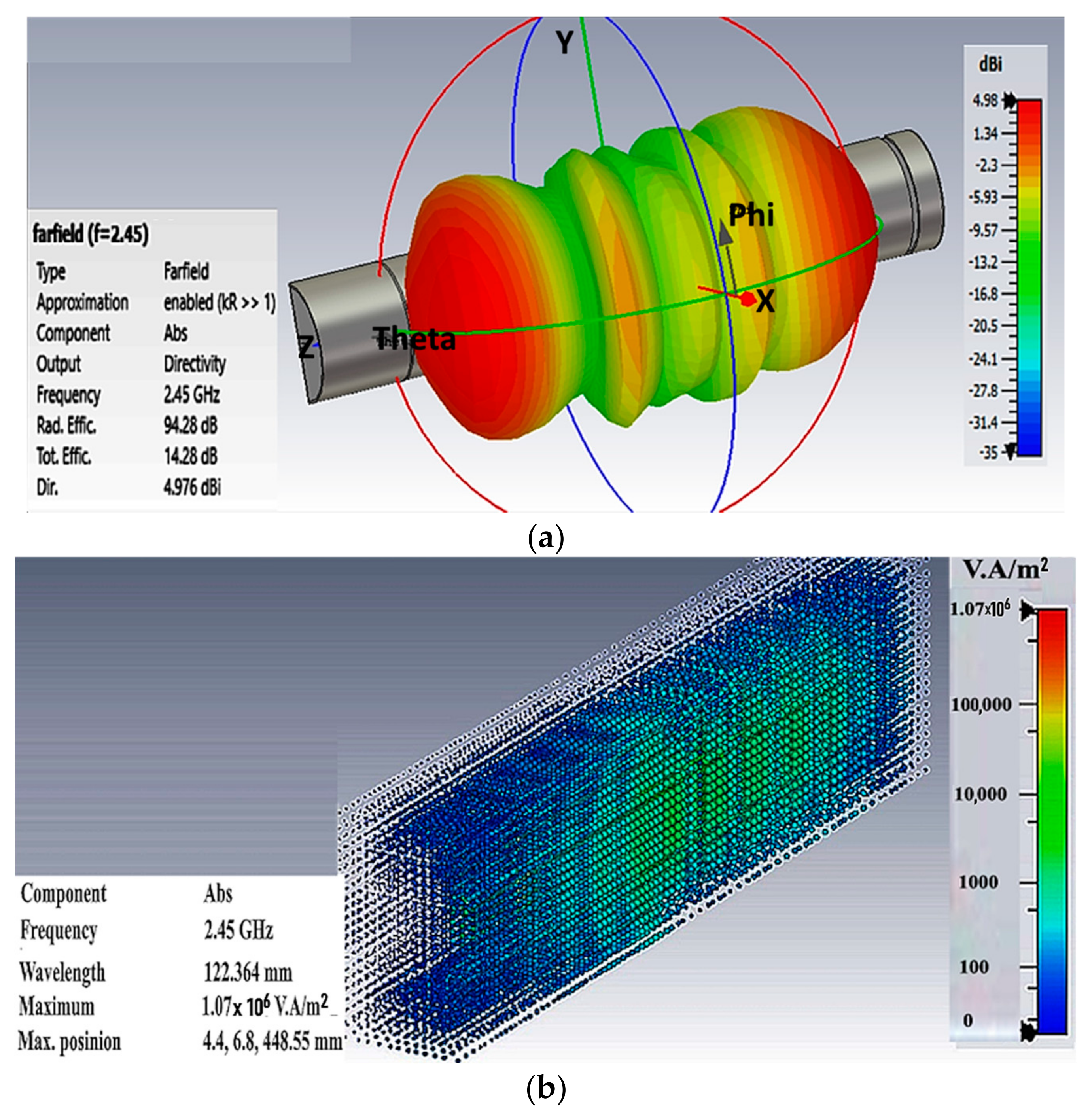 Applsci 13 09070 g015