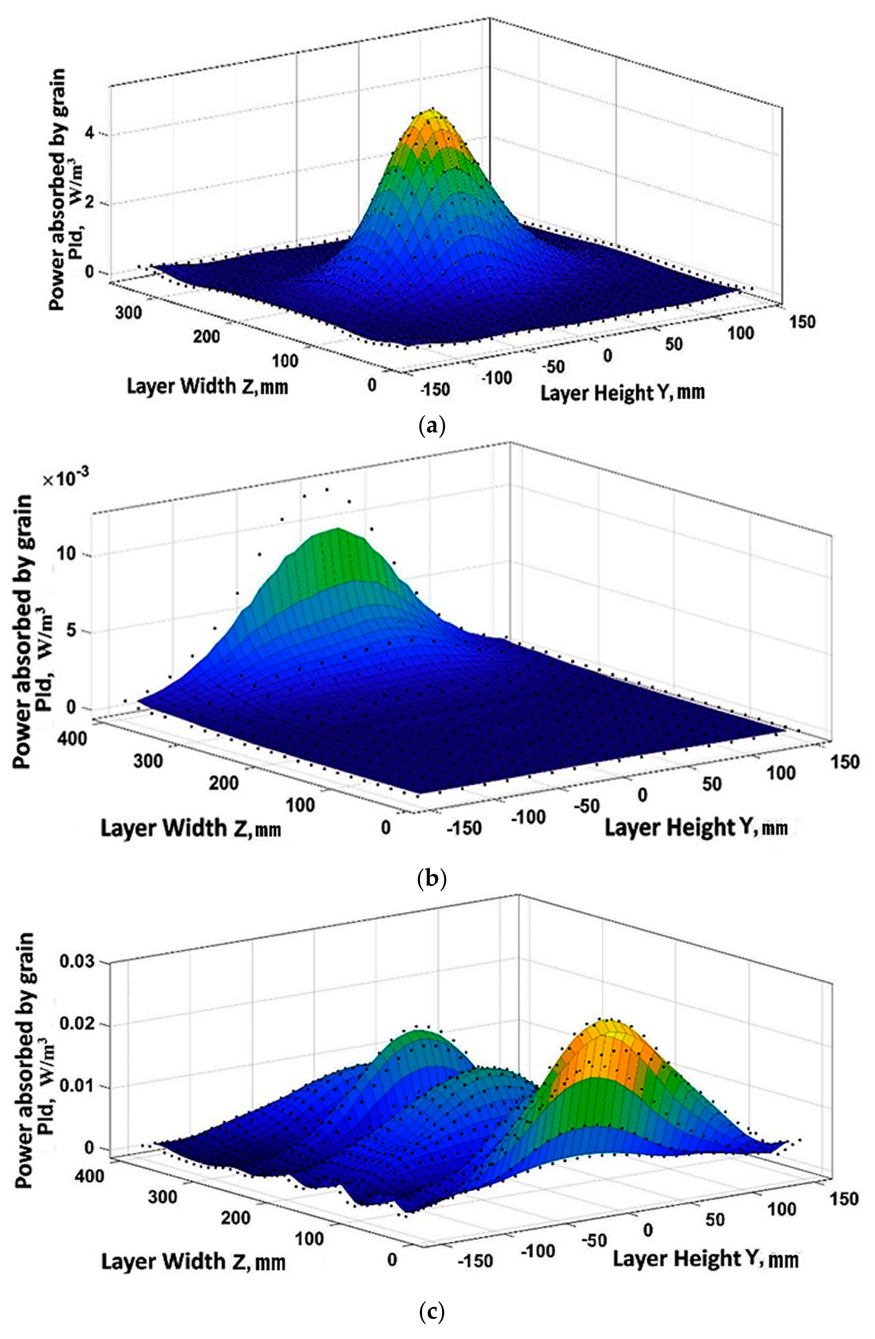 Applsci 13 09070 g017