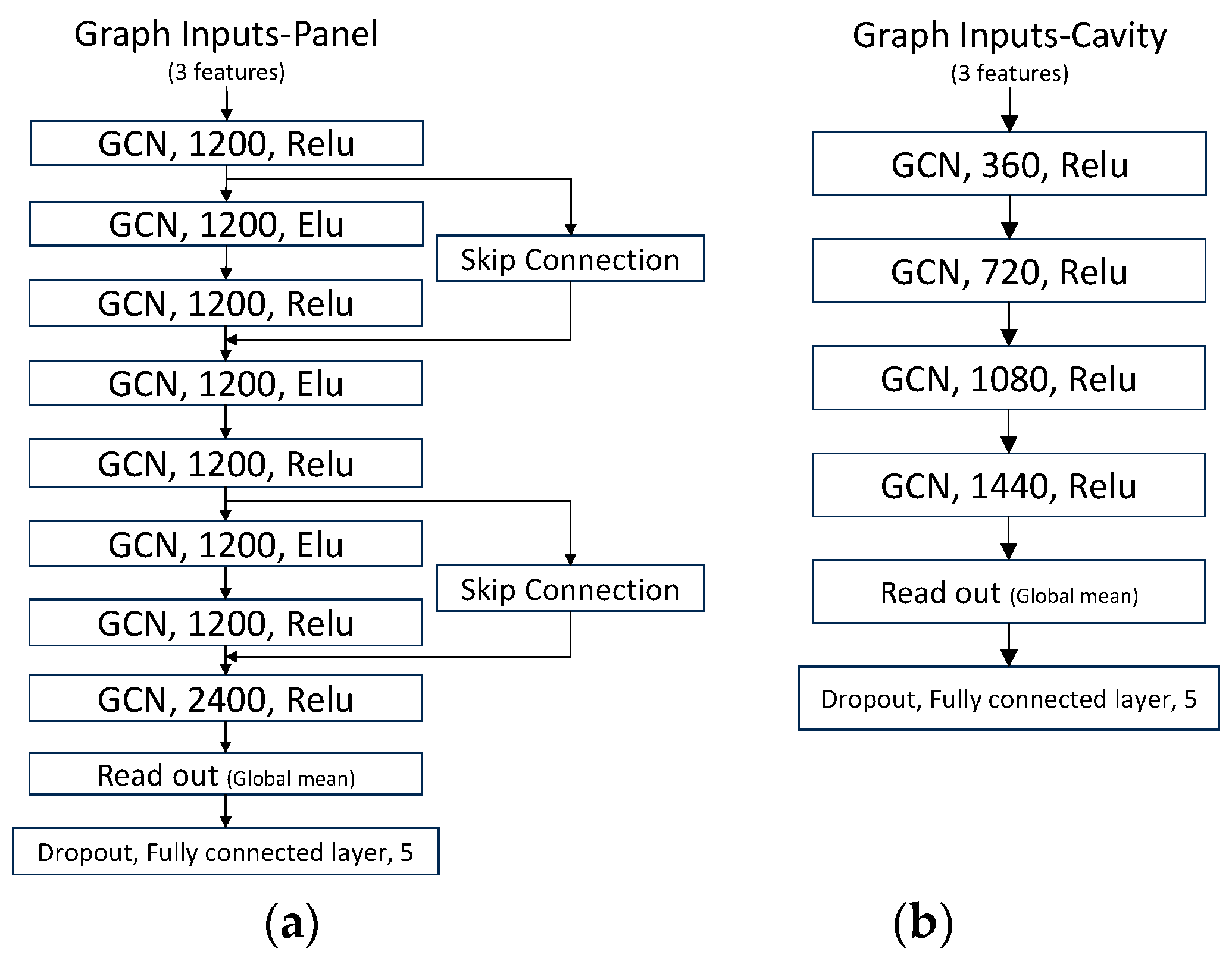 Applsci 13 09079 g003