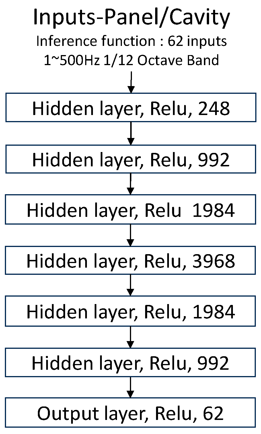 Applsci 13 09079 g005