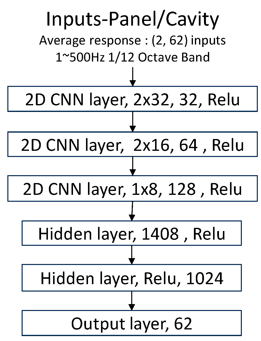 Applsci 13 09079 g006