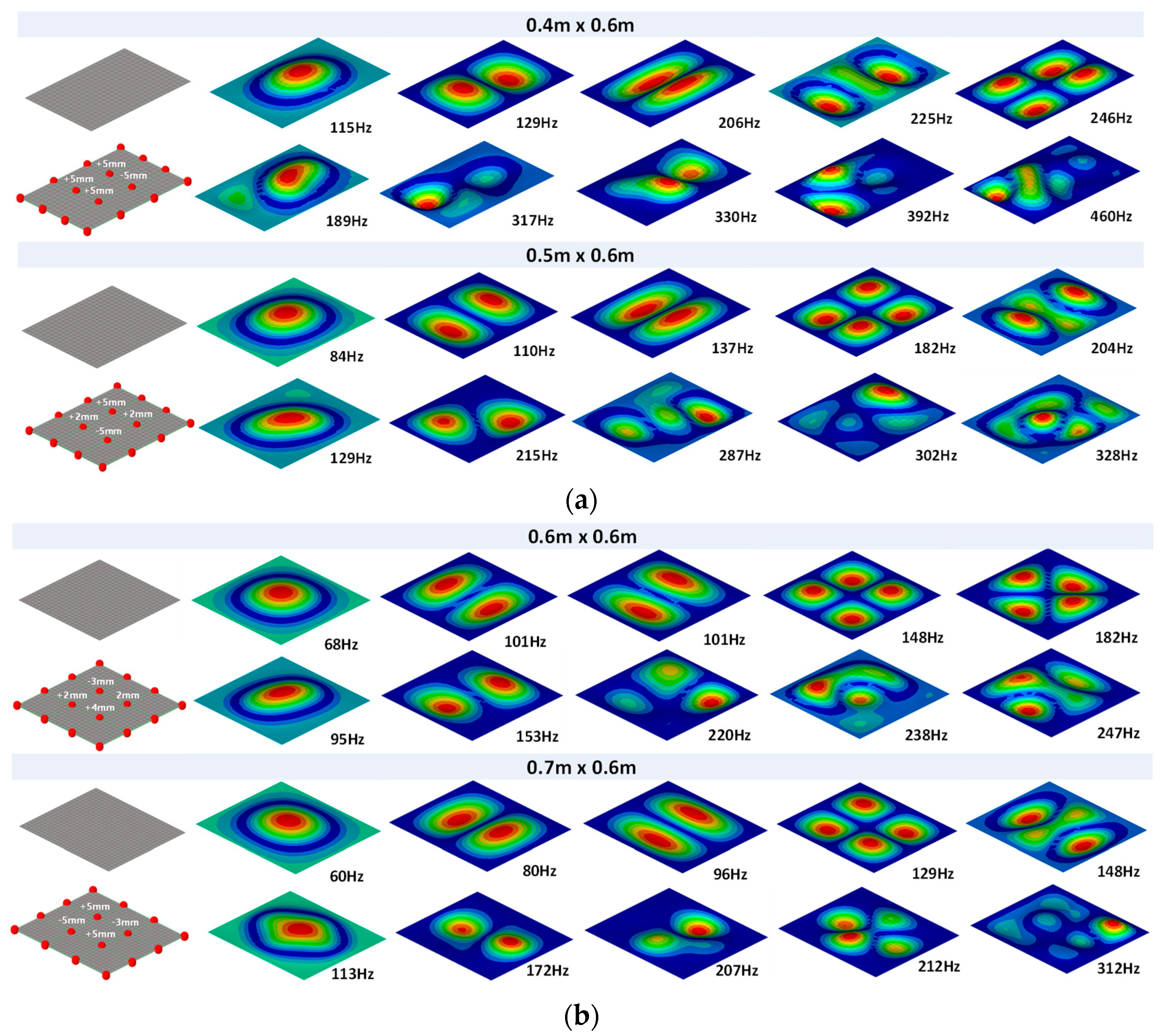 Applsci 13 09079 g008