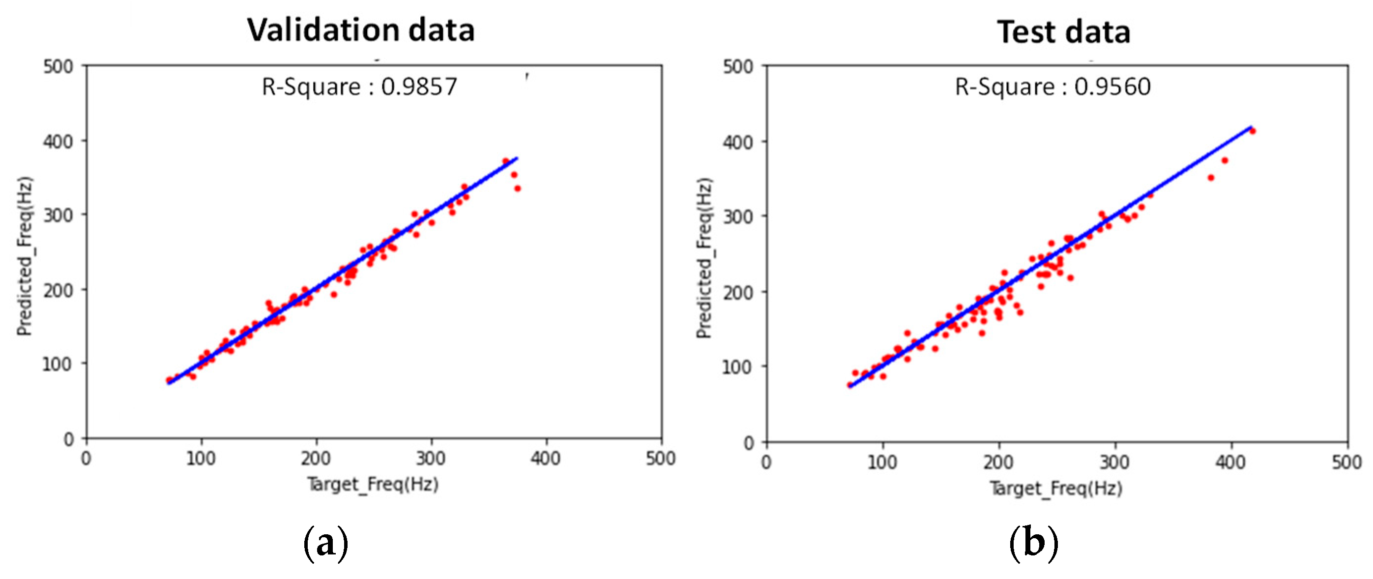 Applsci 13 09079 g011