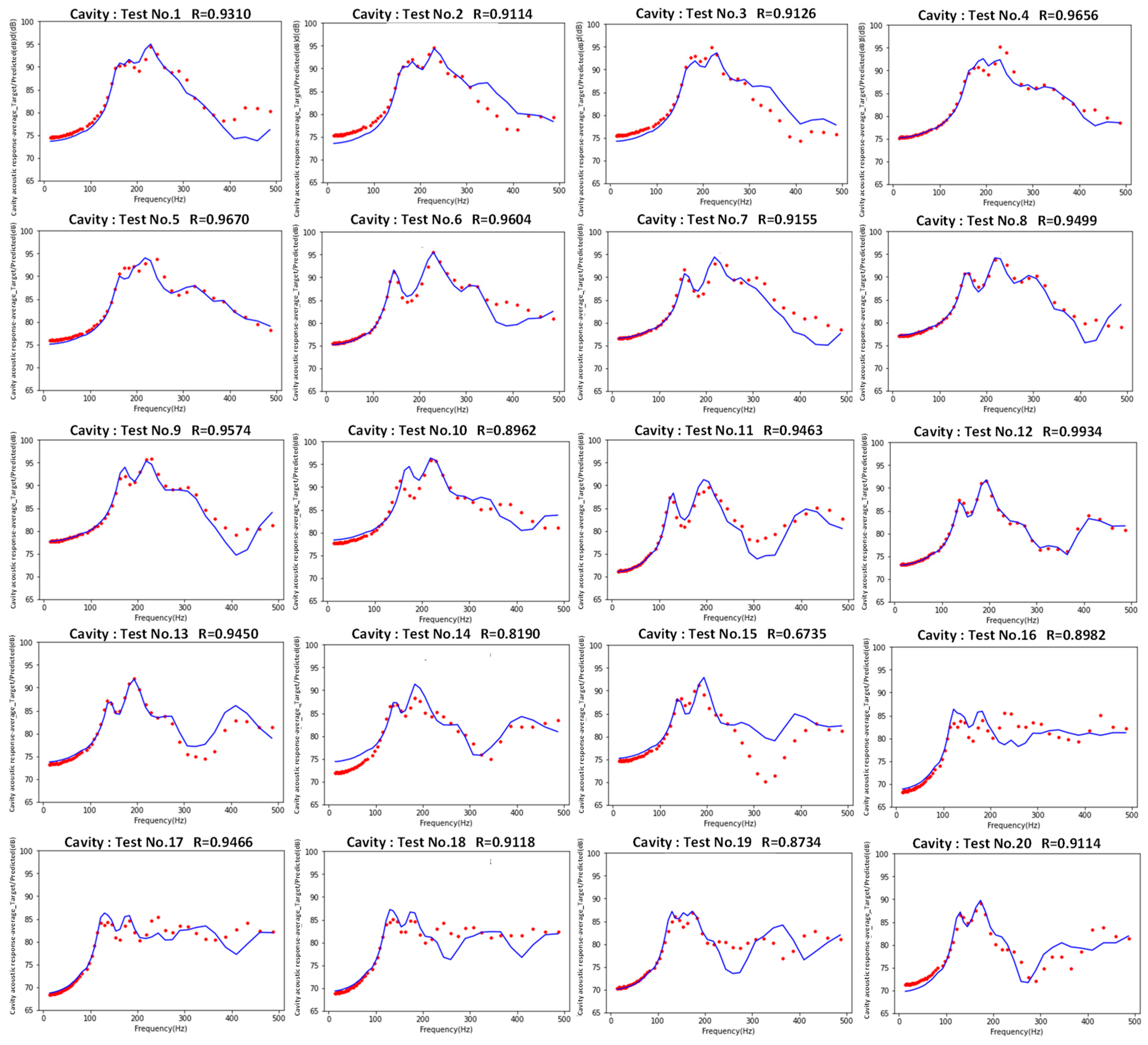 Applsci 13 09079 g014