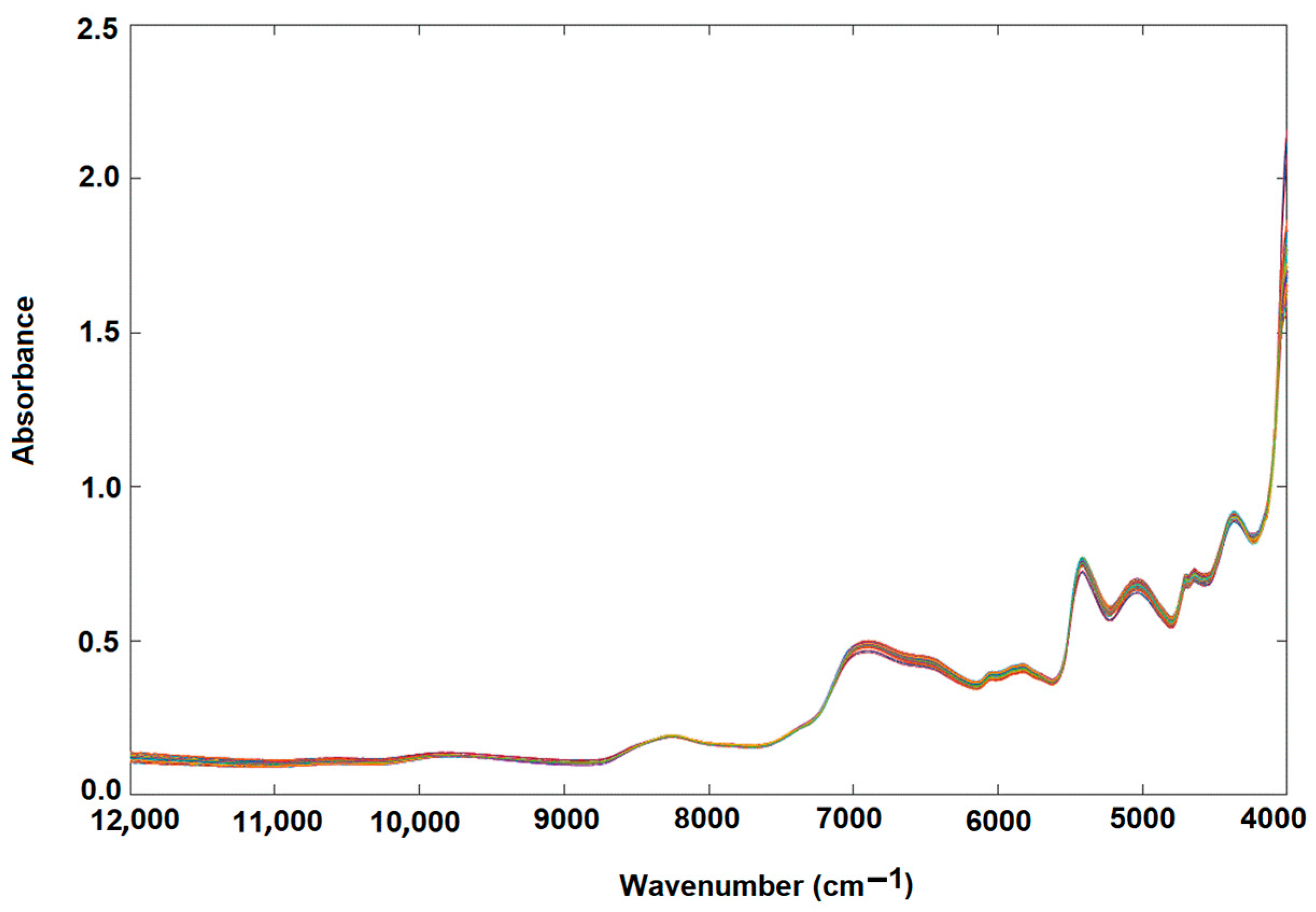 Applsci 13 09081 g001