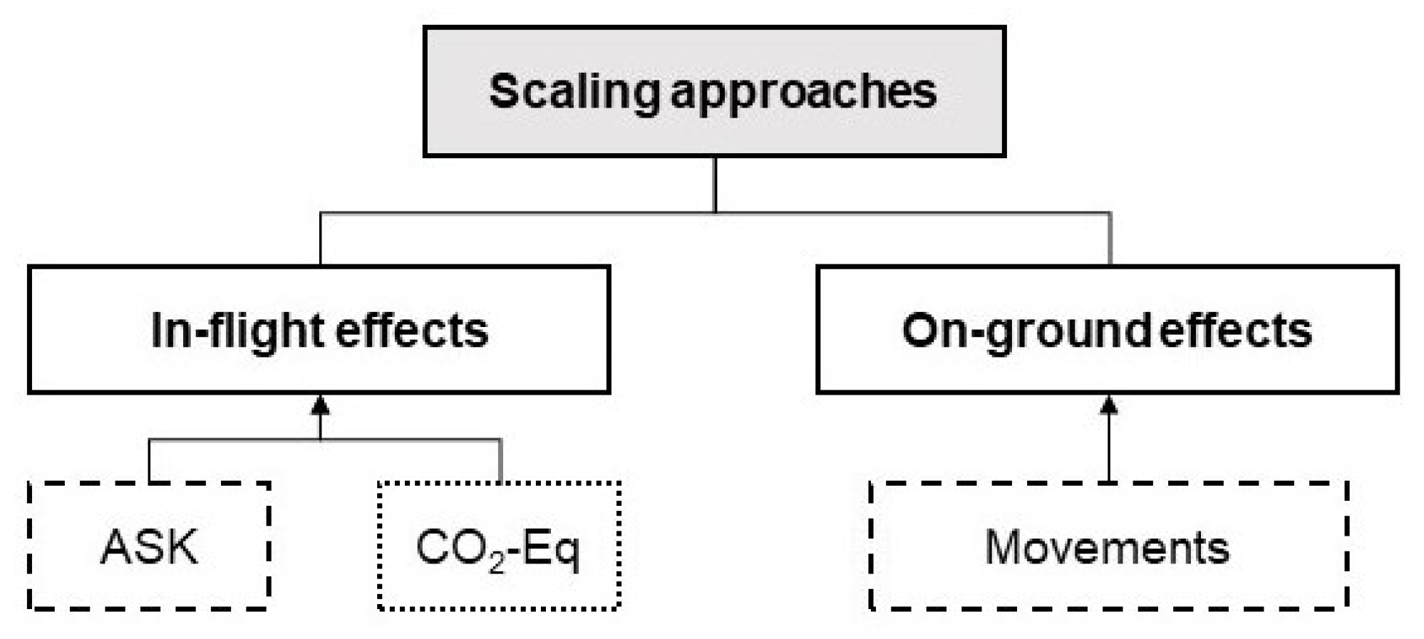 Applsci 13 09083 g001