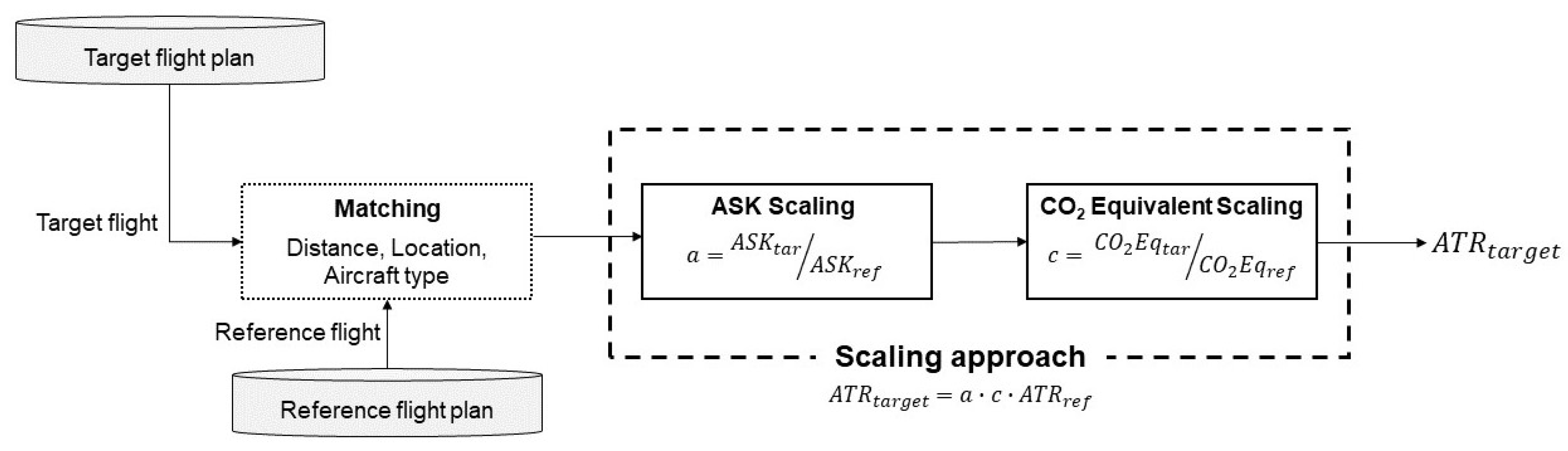 Applsci 13 09083 g002