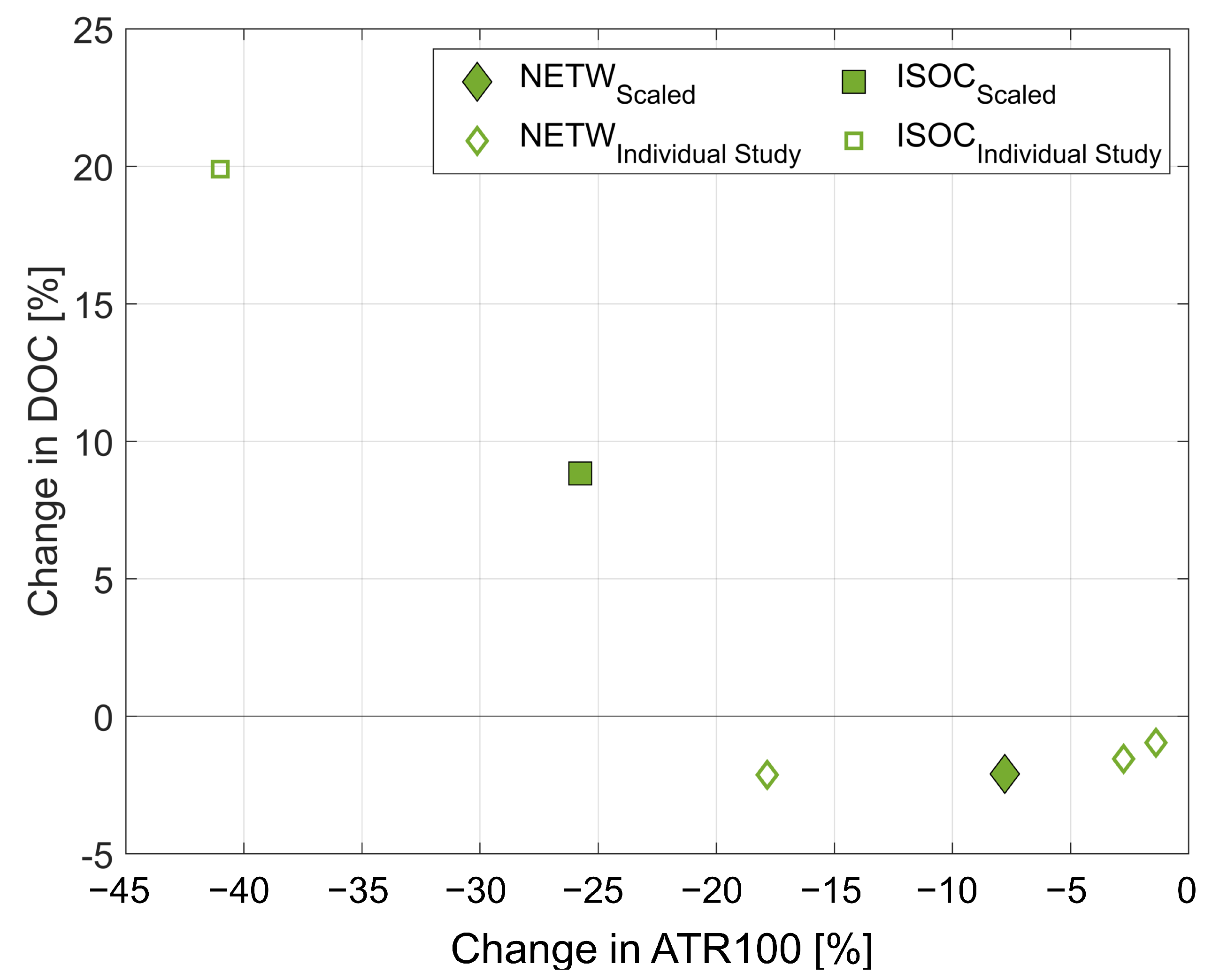 Applsci 13 09083 g008