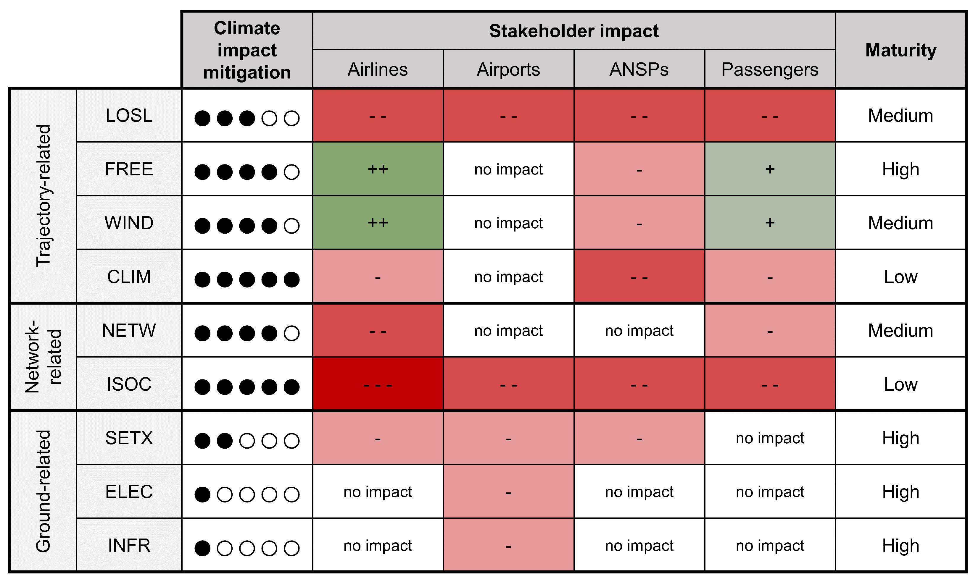 Applsci 13 09083 g010