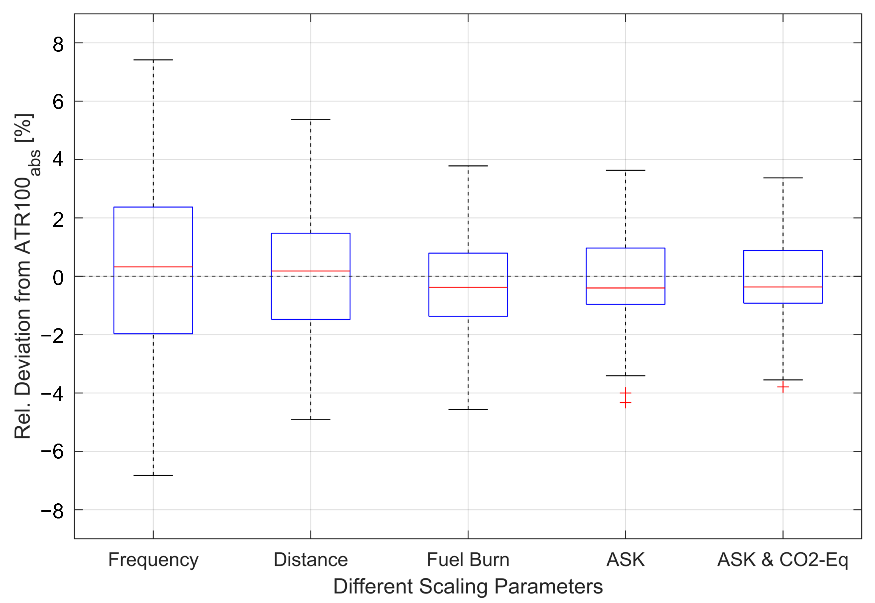 Applsci 13 09083 g0a3