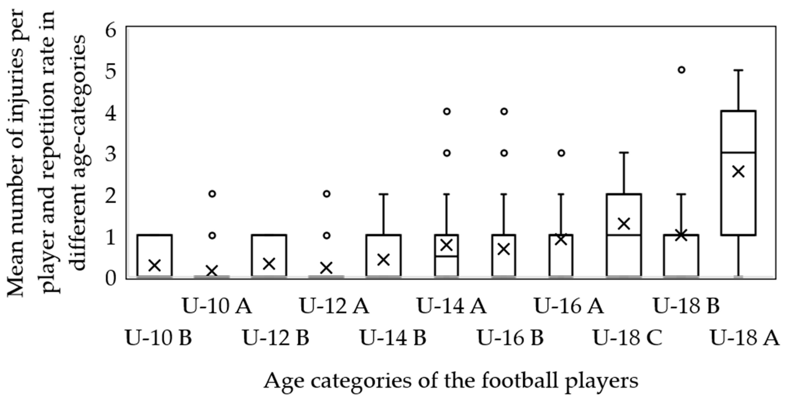 Applsci 13 09084 g001 Applsci 13 09084 g001