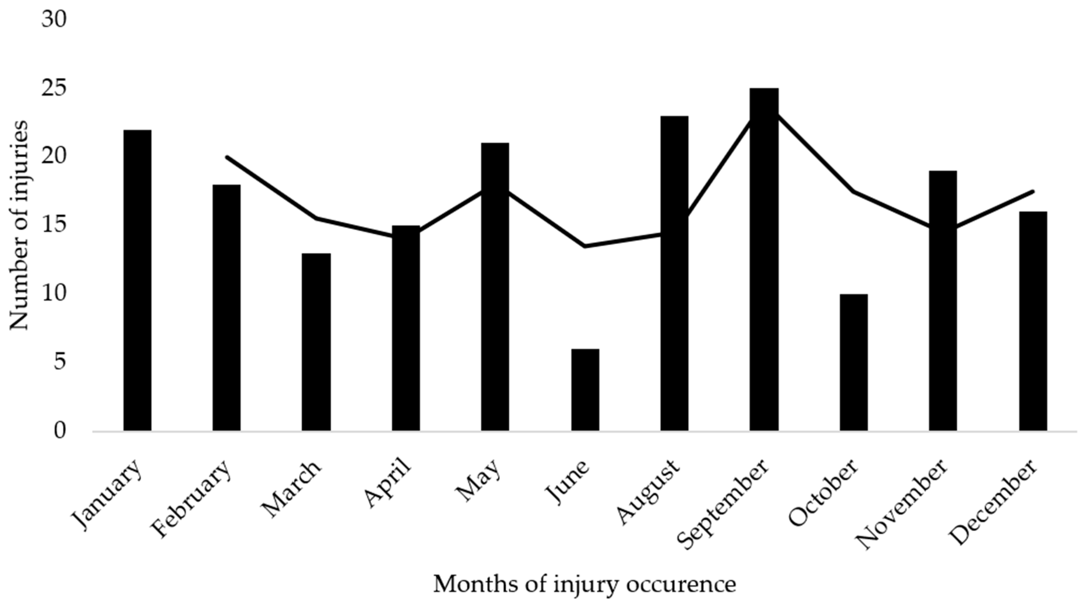 Applsci 13 09084 g002 Applsci 13 09084 g002