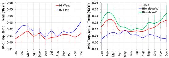Applsci 13 09088 g003