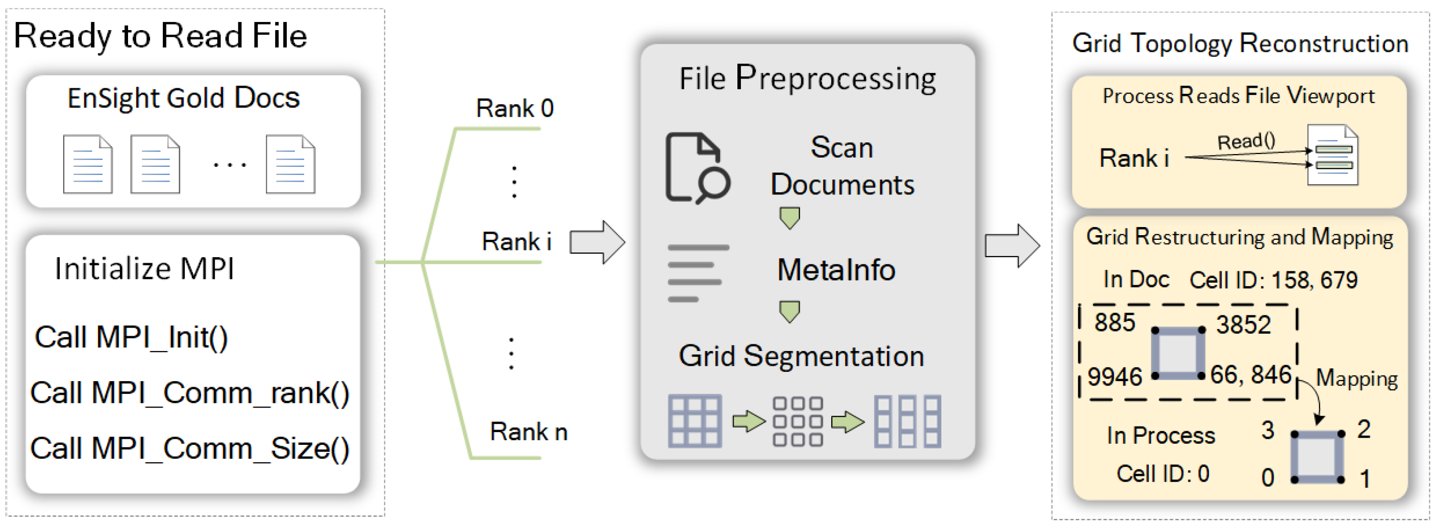 Applsci 13 09092 g001
