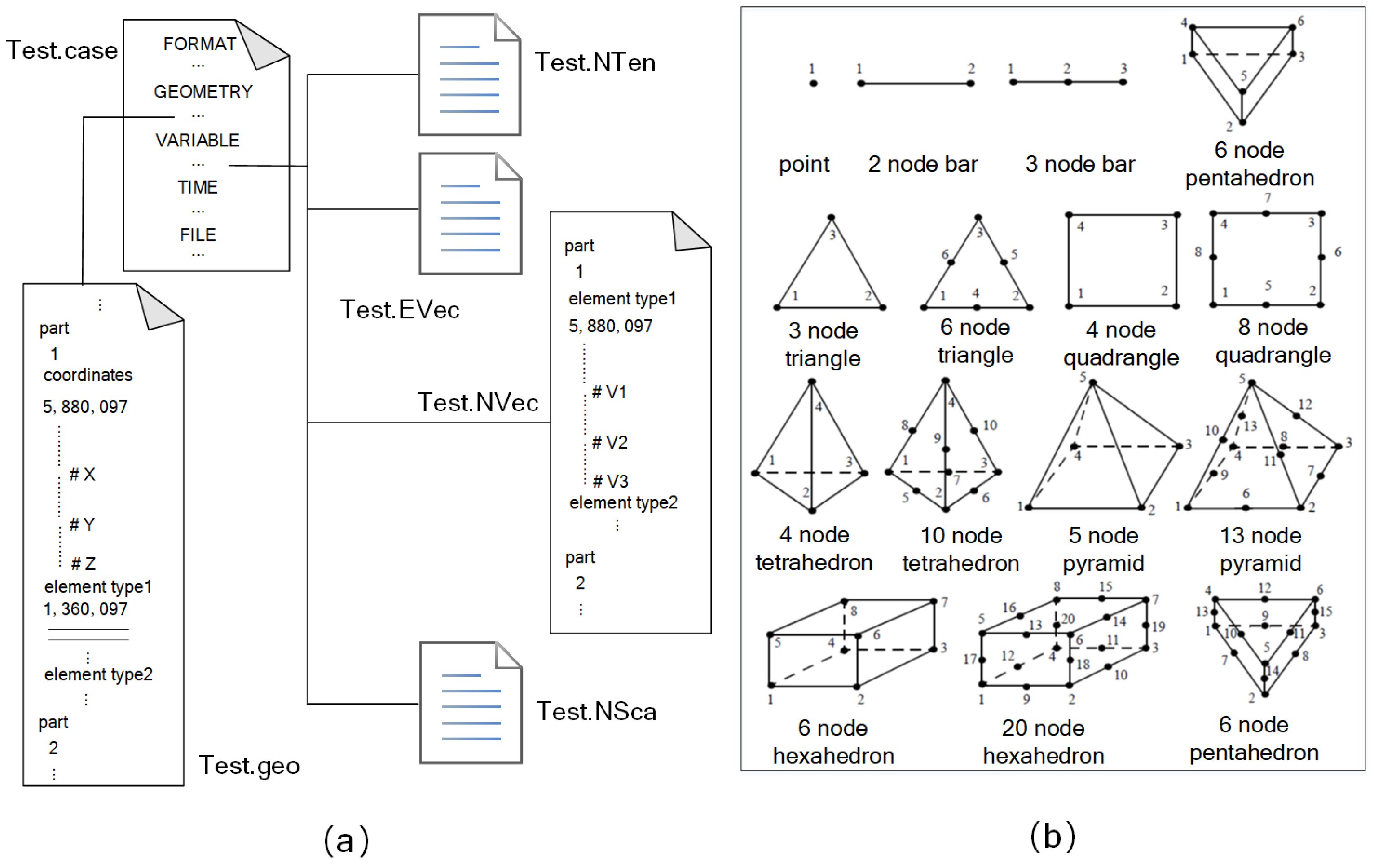 Applsci 13 09092 g002
