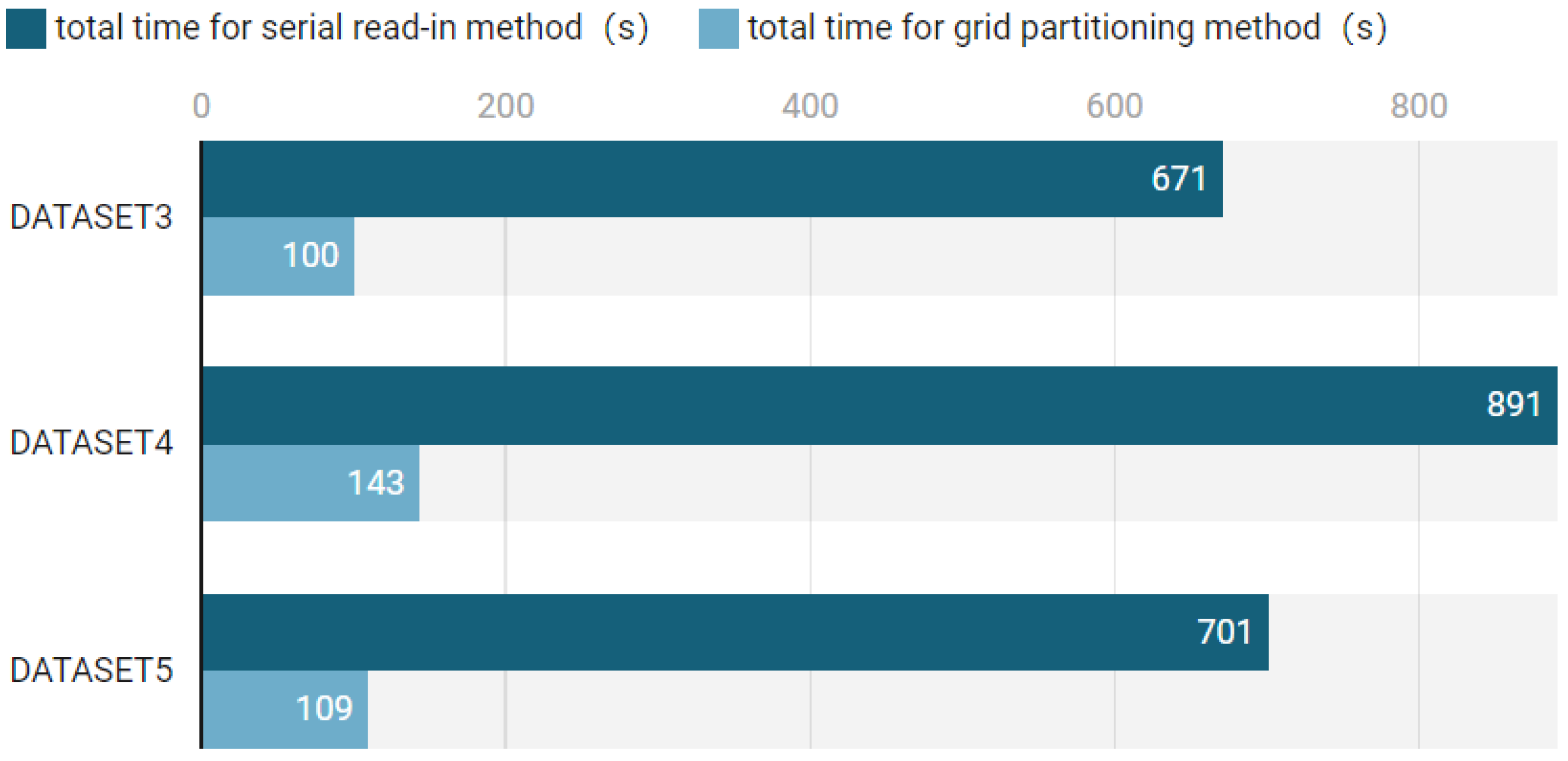 Applsci 13 09092 g009