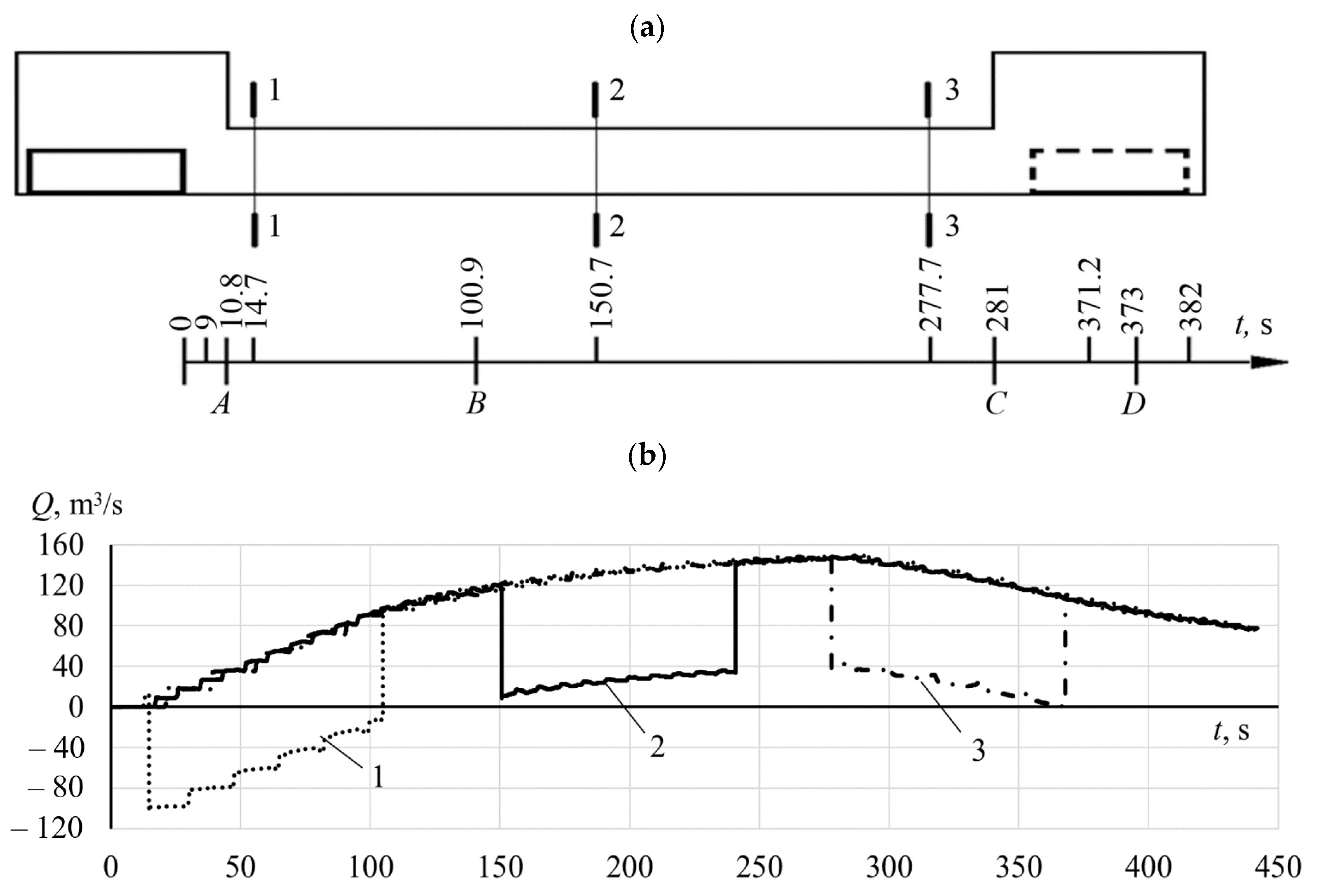 Applsci 13 09096 g004