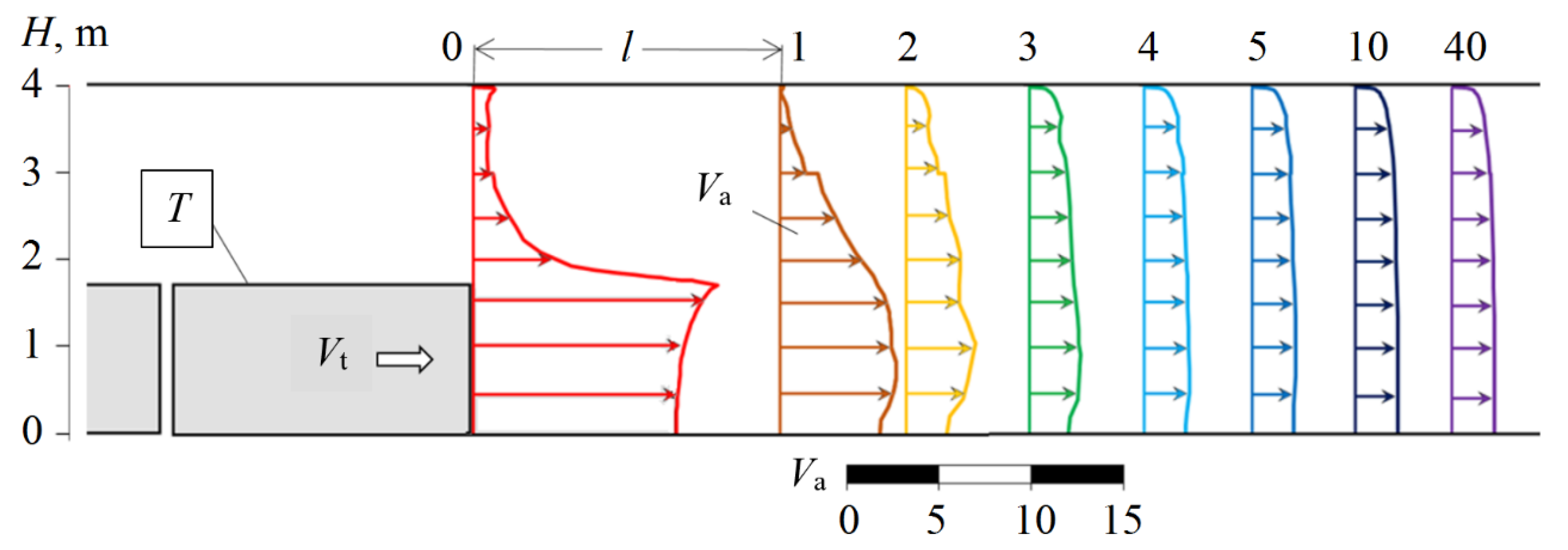 Applsci 13 09096 g008