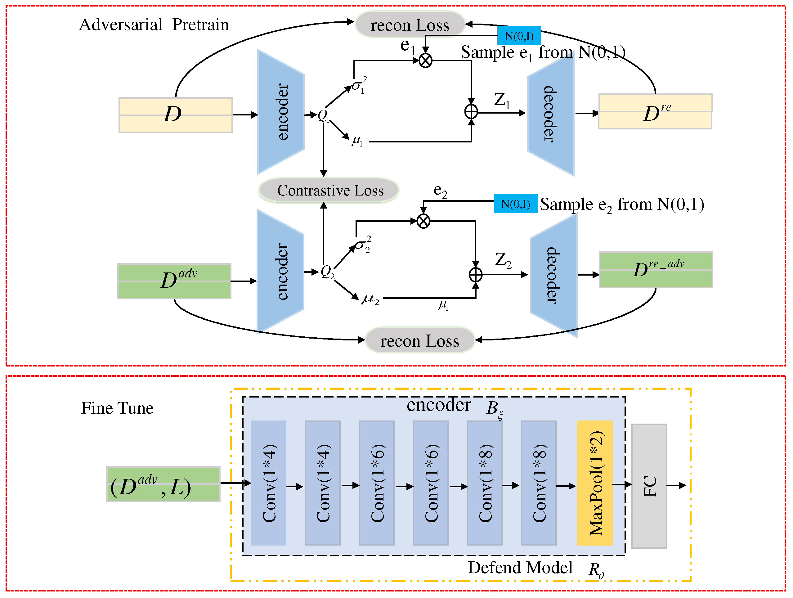 Applsci 13 09101 g001 Applsci 13 09101 g001