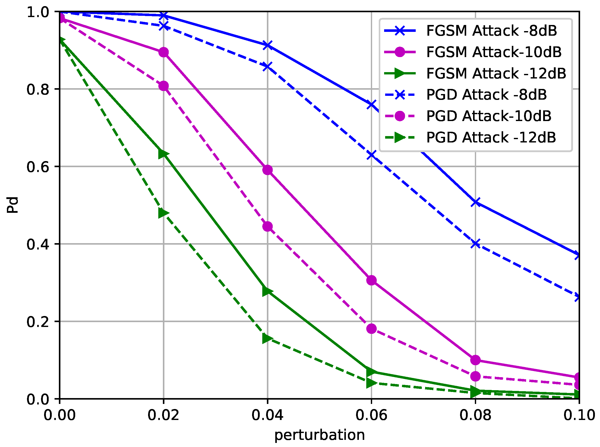 Applsci 13 09101 g003 Applsci 13 09101 g003