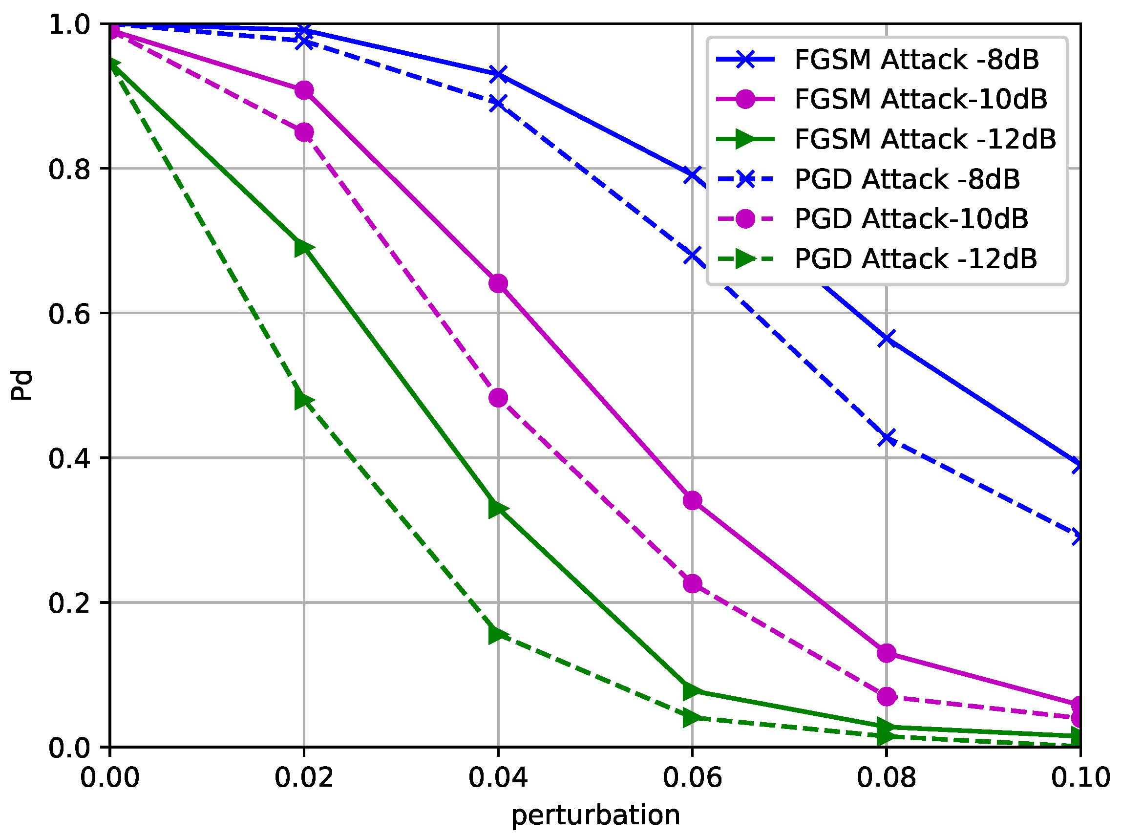 Applsci 13 09101 g004 Applsci 13 09101 g004